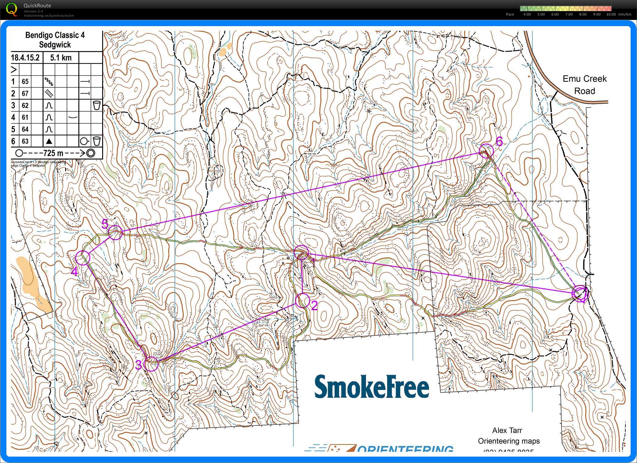 Bendigo classic (11-07-2015)