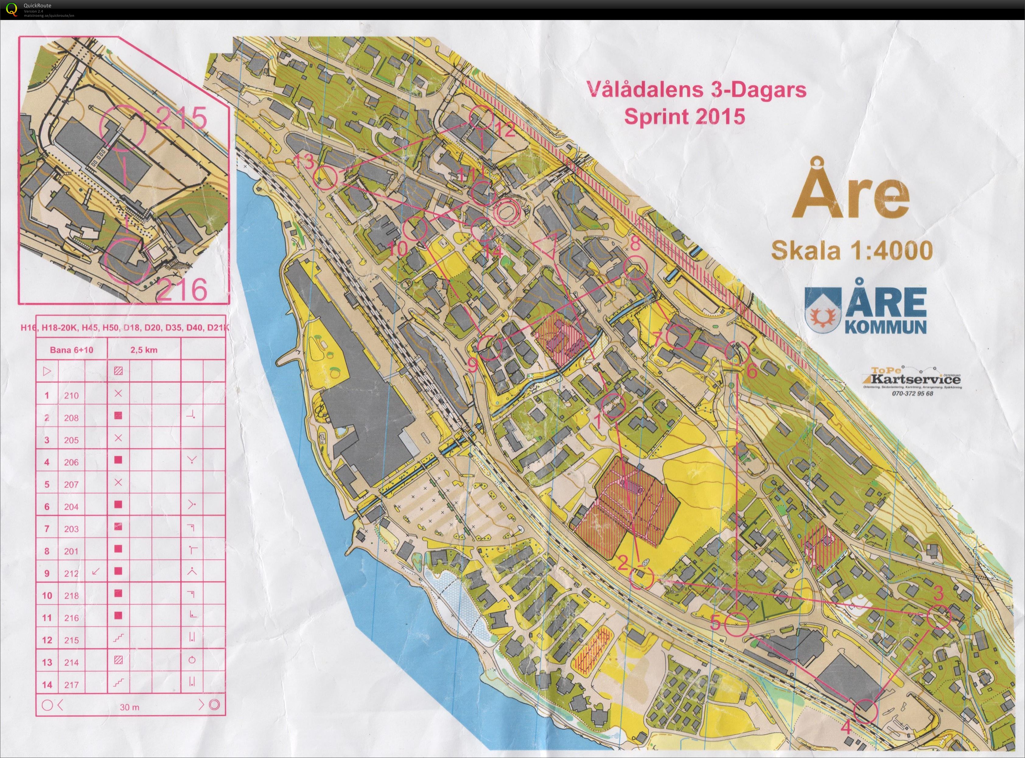 Valadalen - Sprint (04.07.2015)