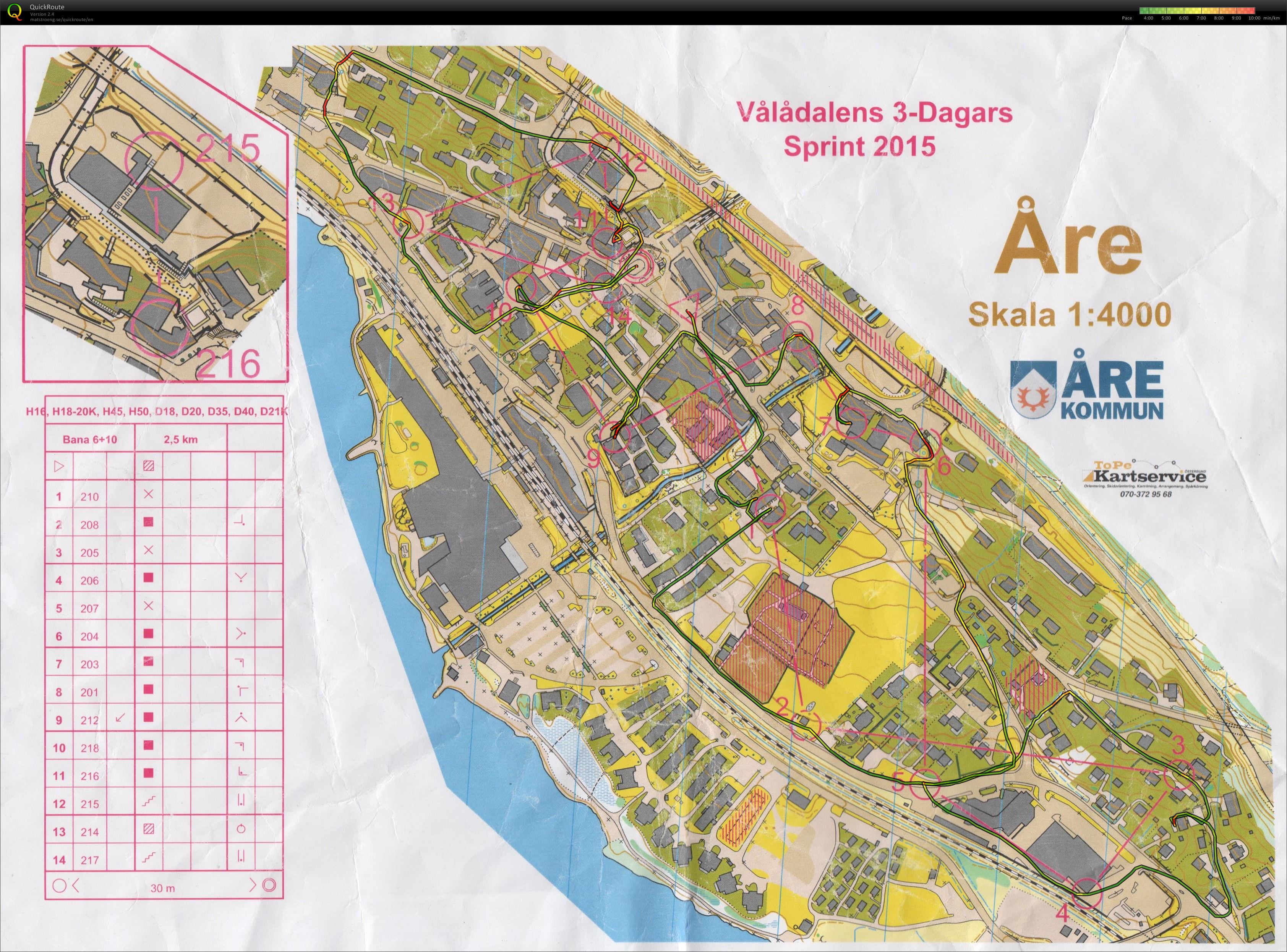 Valadalen - Sprint (04.07.2015)