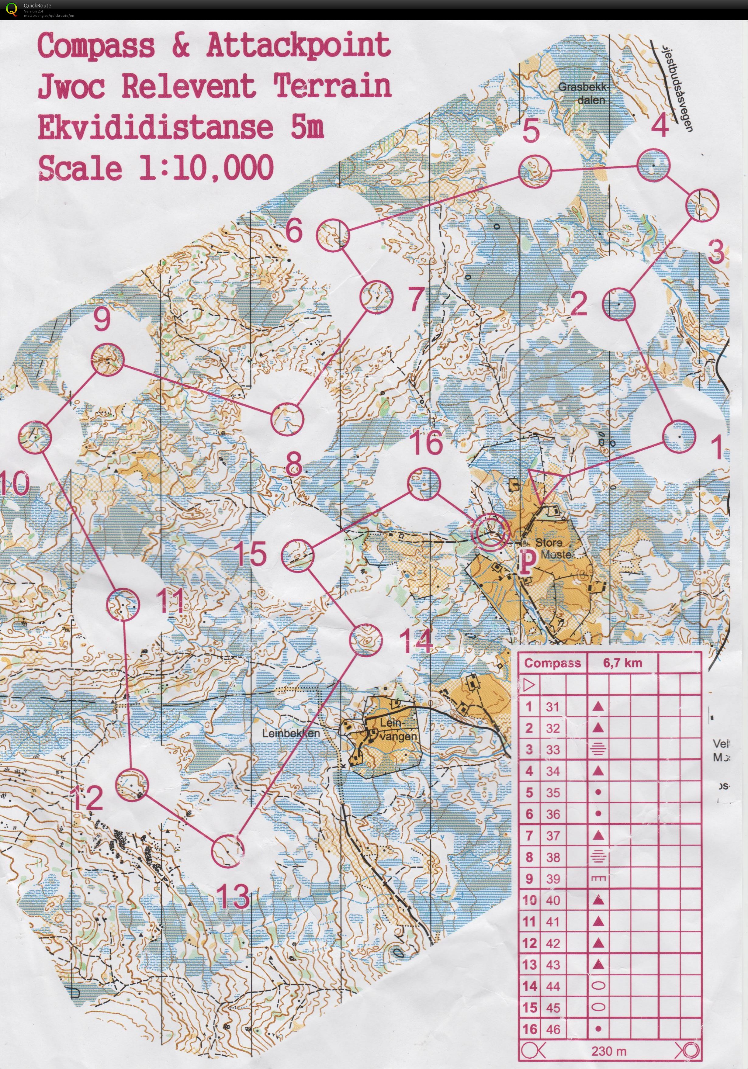 I had no idea (24.06.2015)