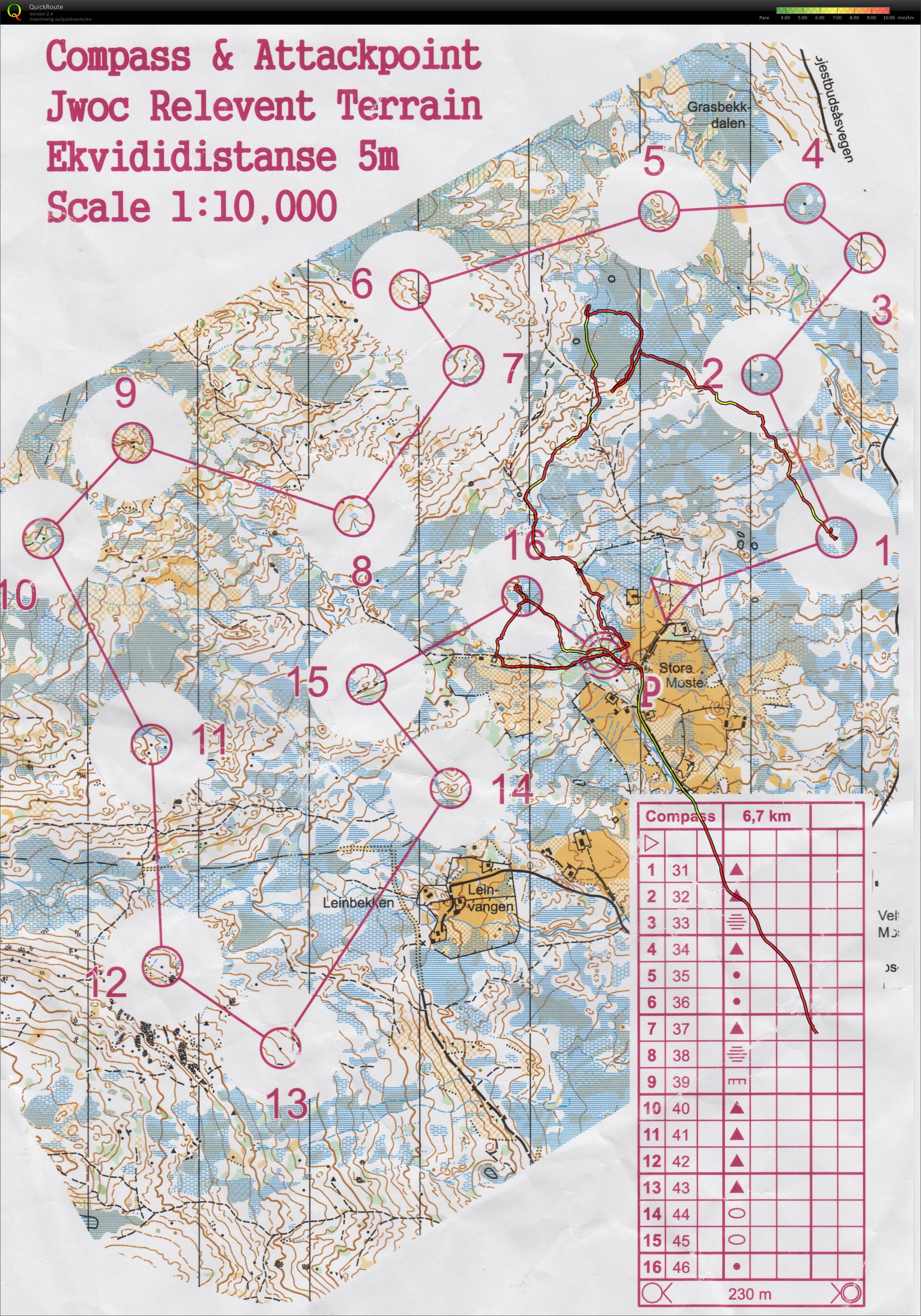 I had no idea (24.06.2015)