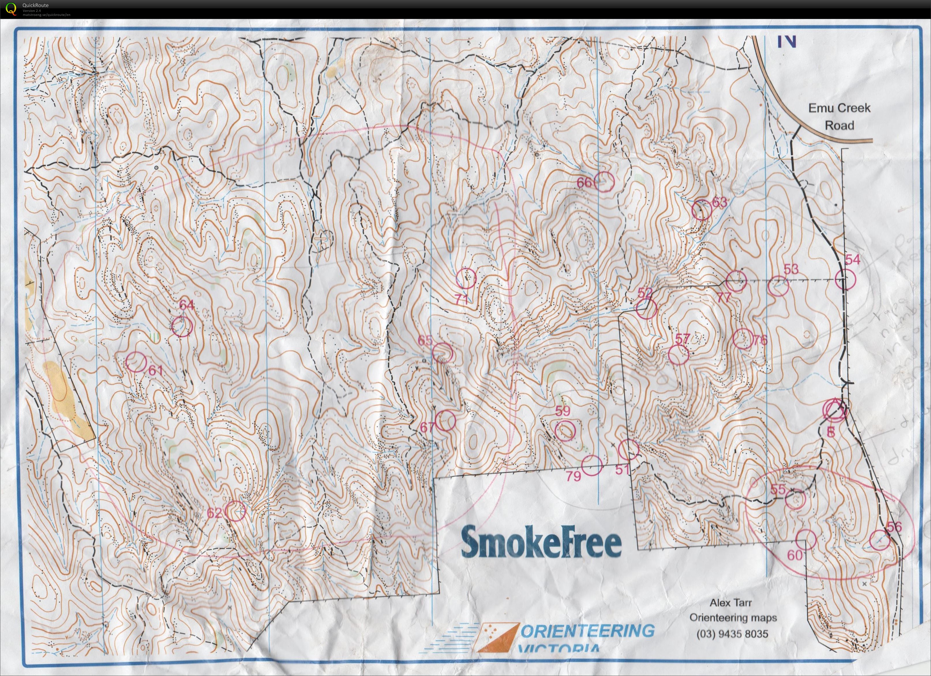 Picking up controls (12.07.2015)