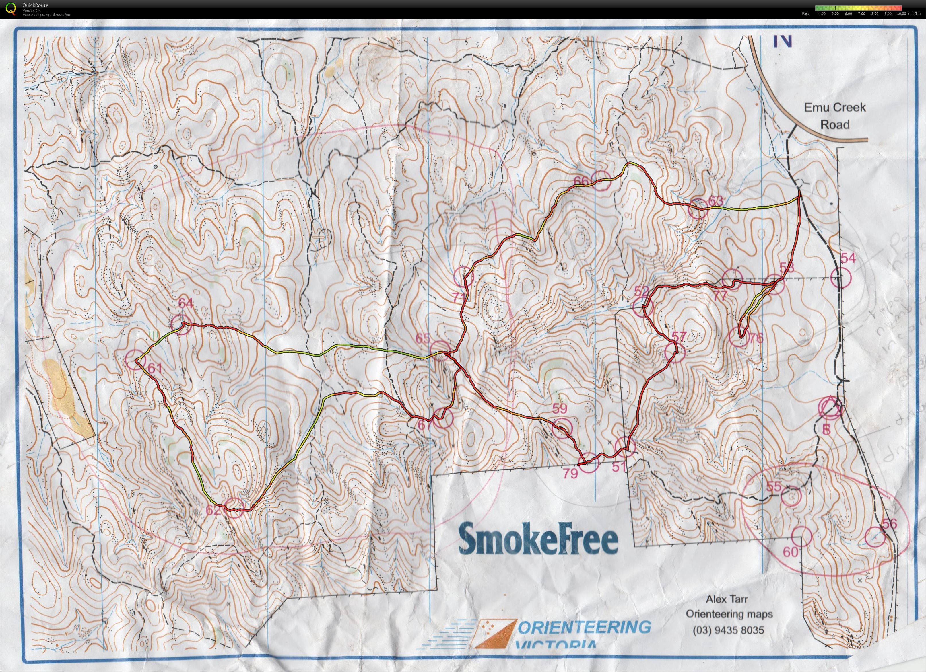 Picking up controls (12.07.2015)