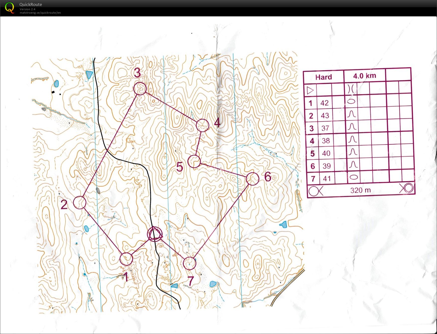 2015 Junior Training Contour (09.07.2015)