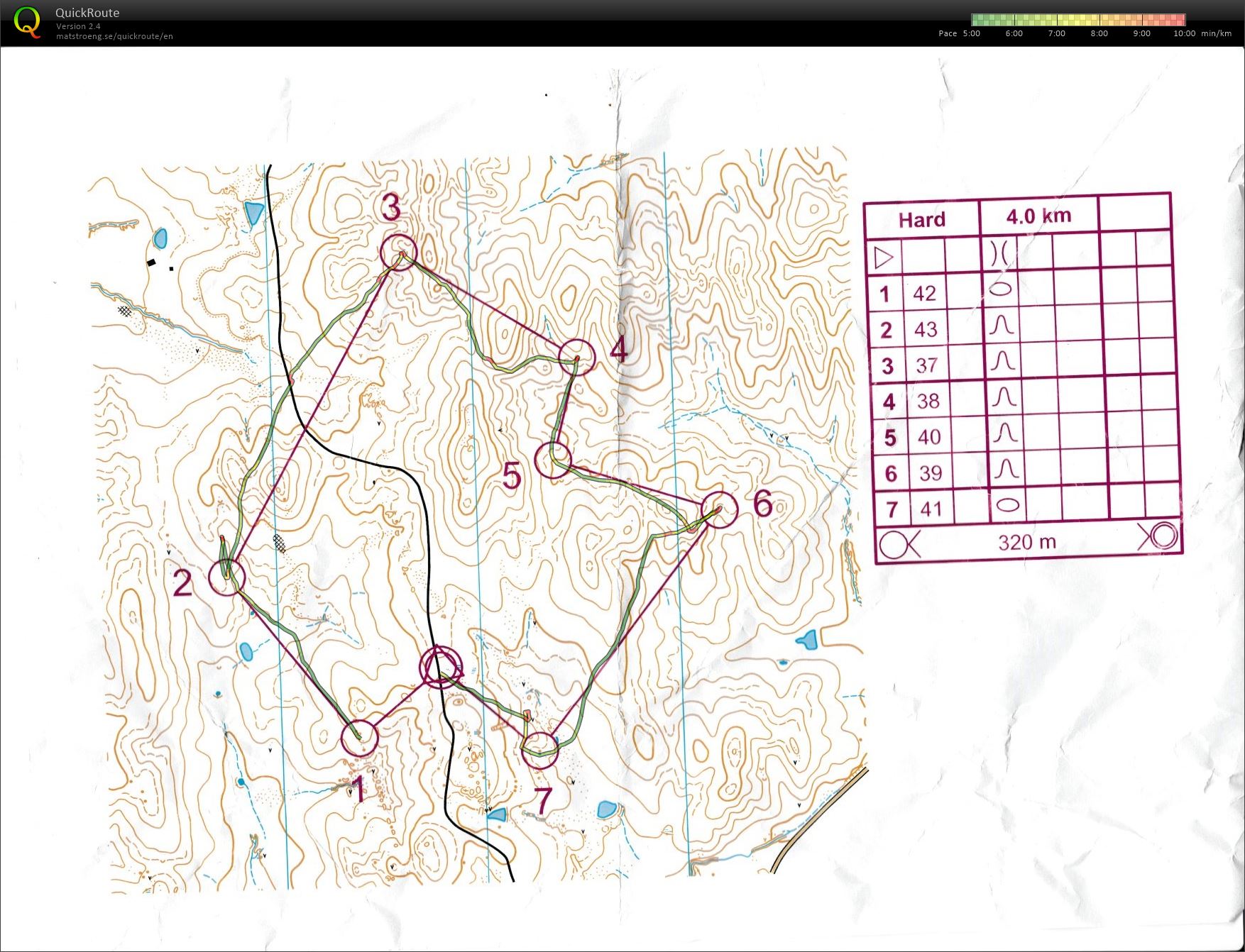 2015 Junior Training Contour (09.07.2015)