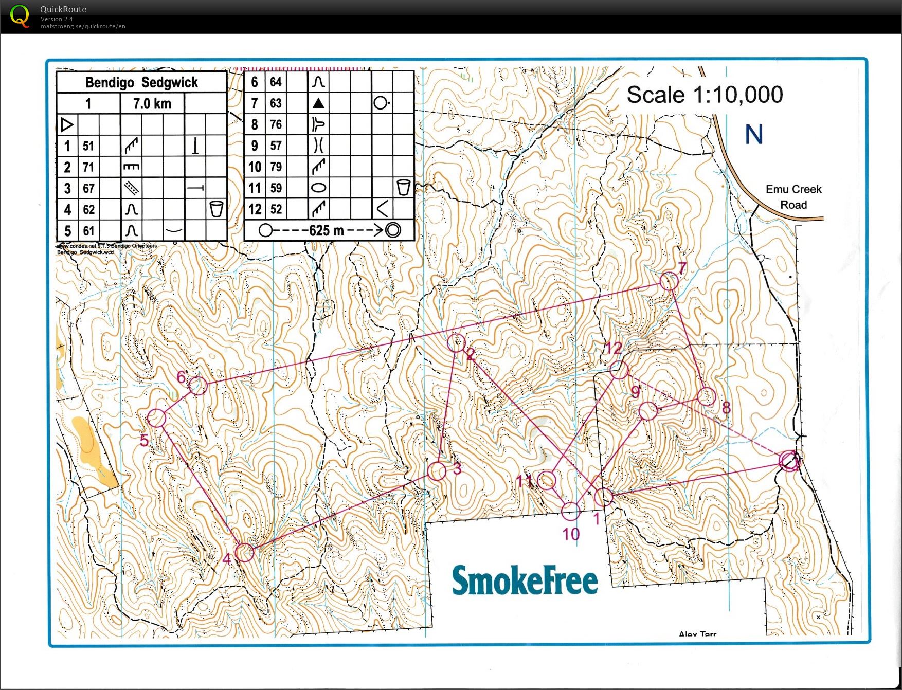 Bendigo Bush Classic (11/07/2015)