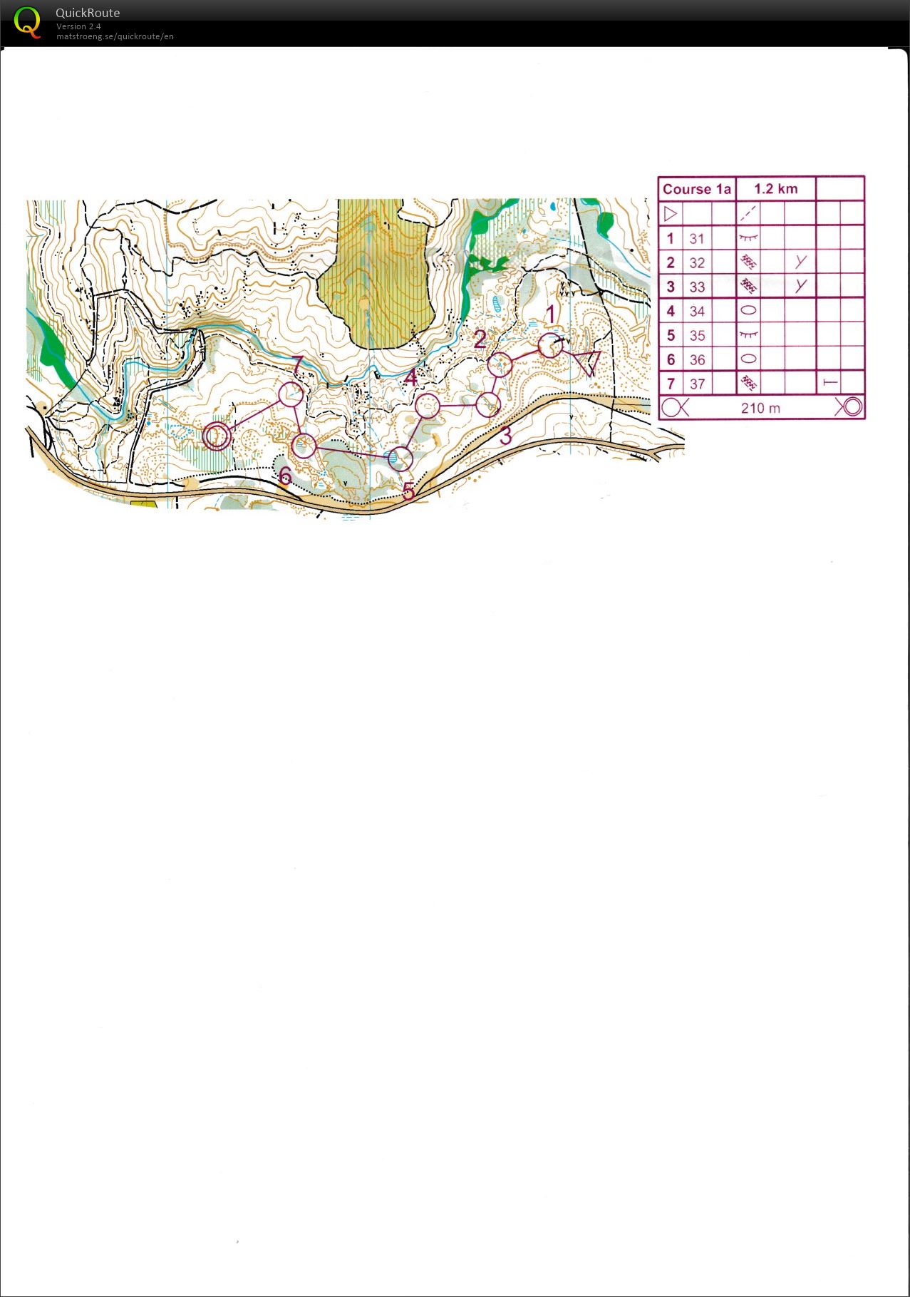 Junior Training Compass (10.07.2015)