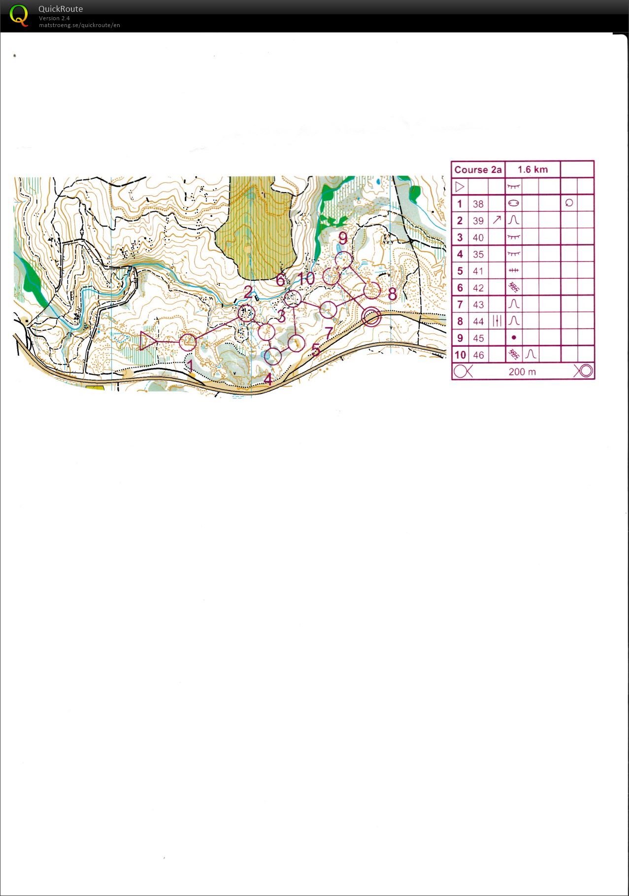 Junior Training No Compass (10.07.2015)