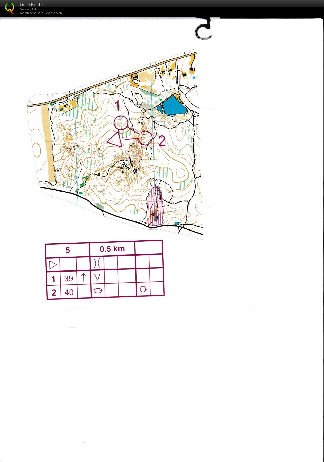 Junior Training Camp Star Relay (09/07/2015)