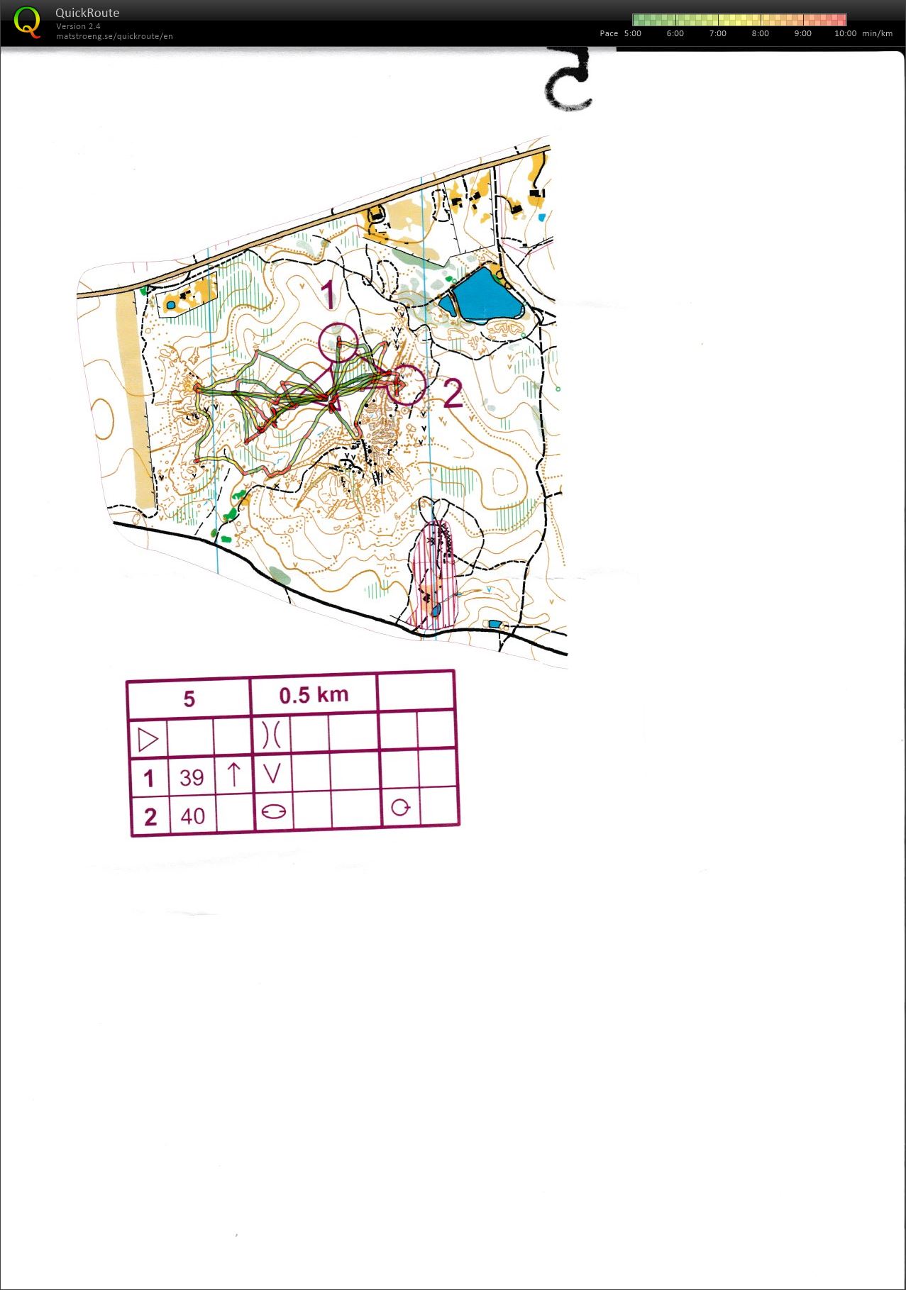 Junior Training Camp Star Relay (09/07/2015)