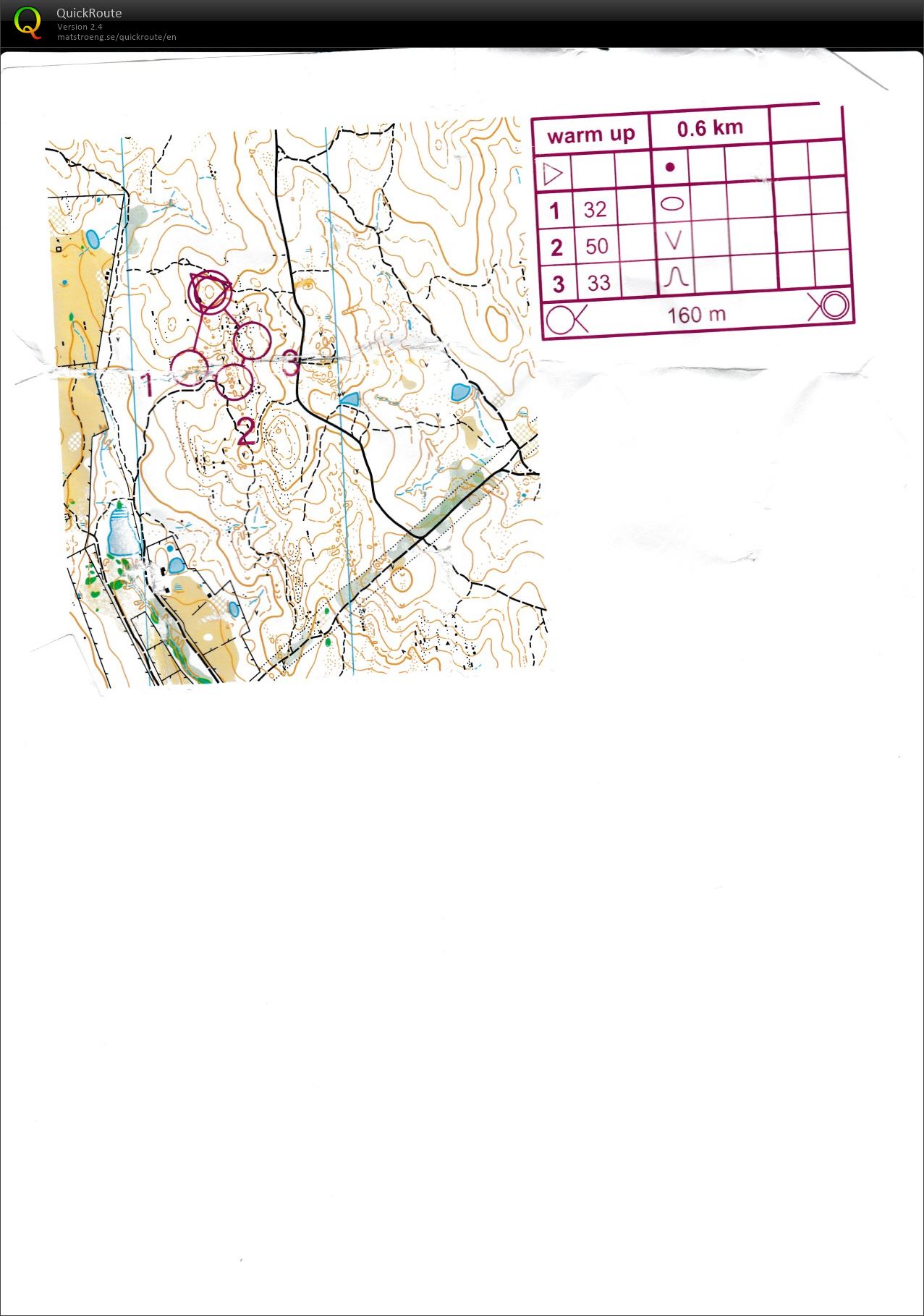 Junior Training Camp Warm Up (09/07/2015)