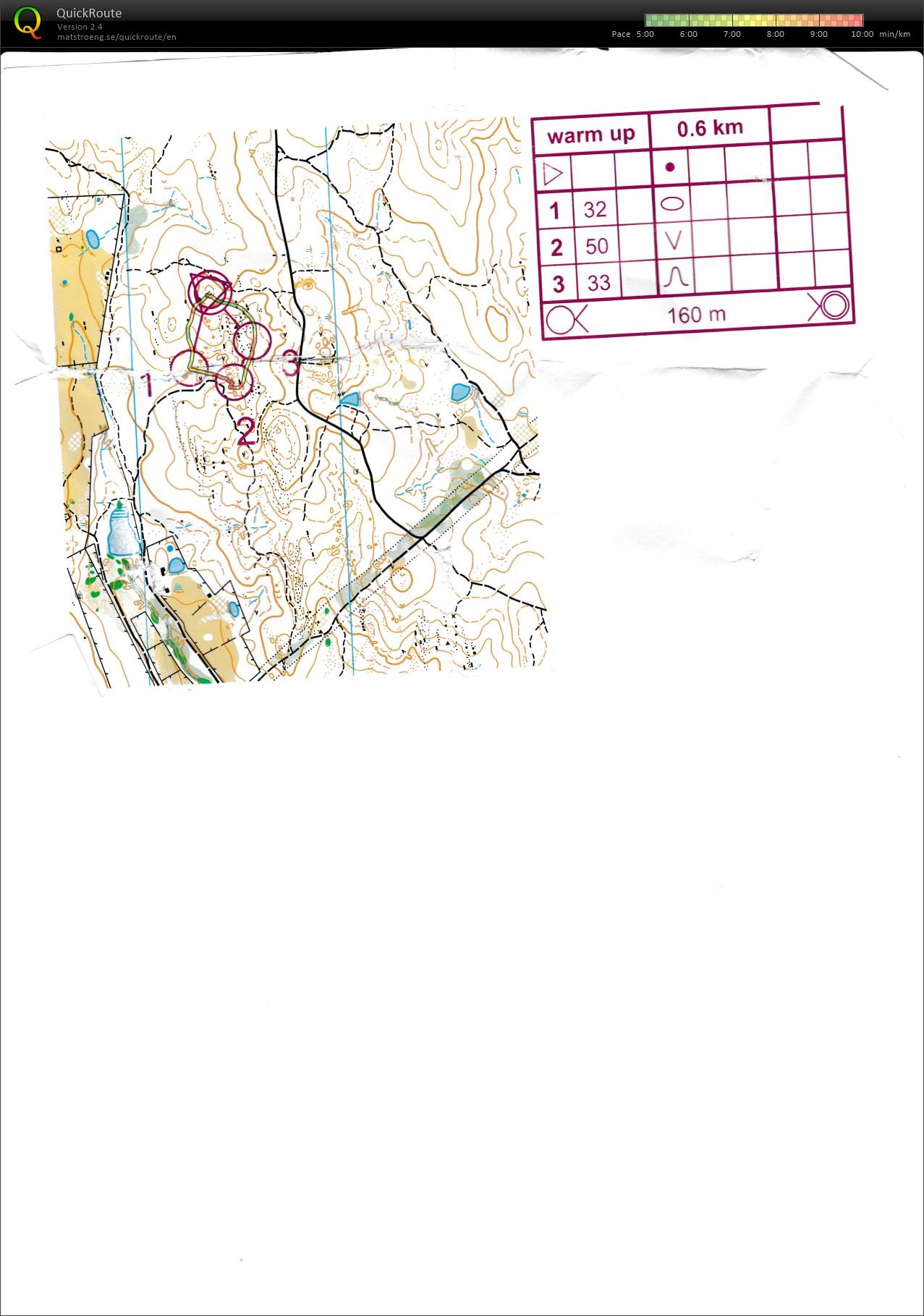 Junior Training Camp Warm Up (09/07/2015)