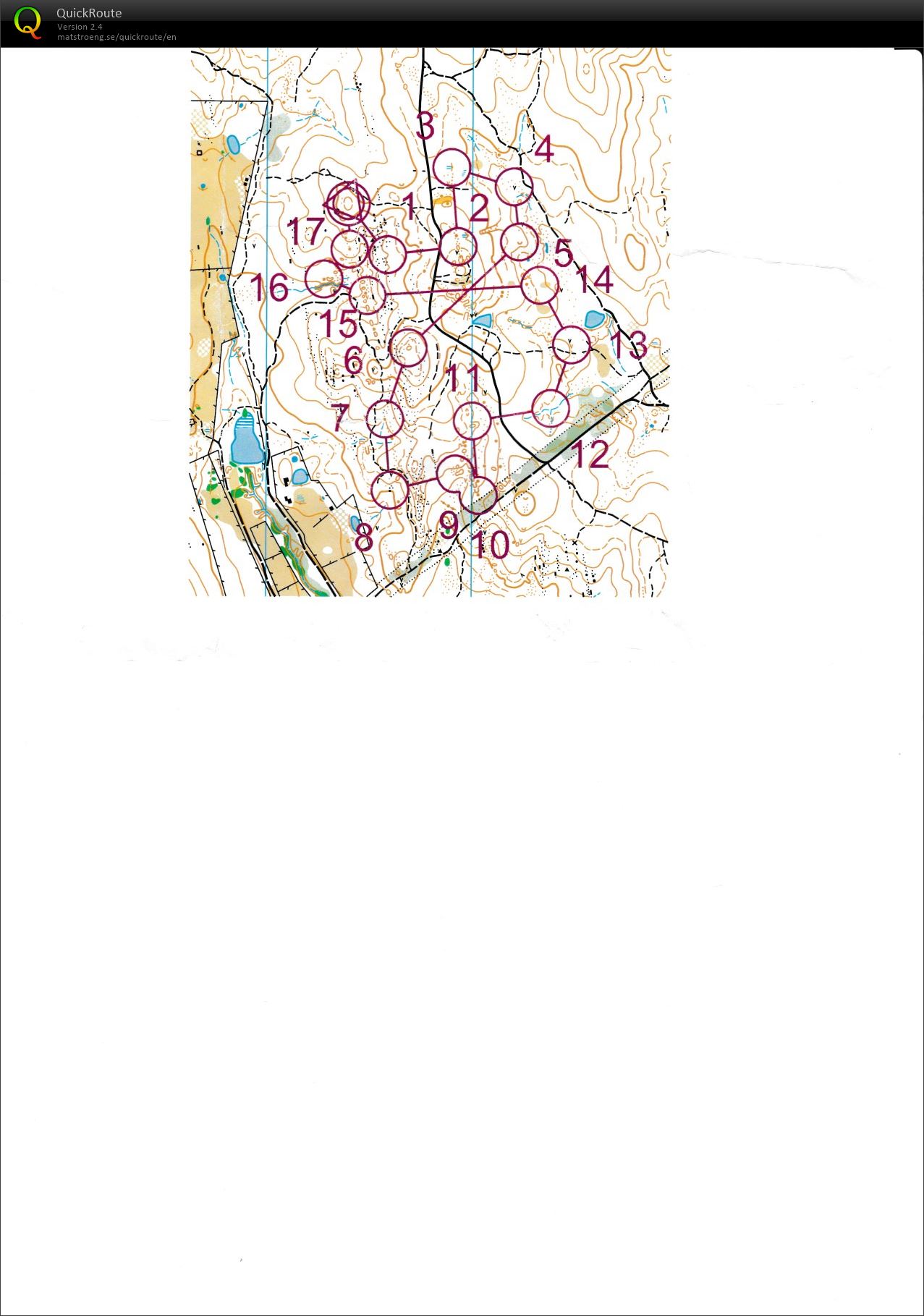 Junior Training Camp Control Picking (09.07.2015)