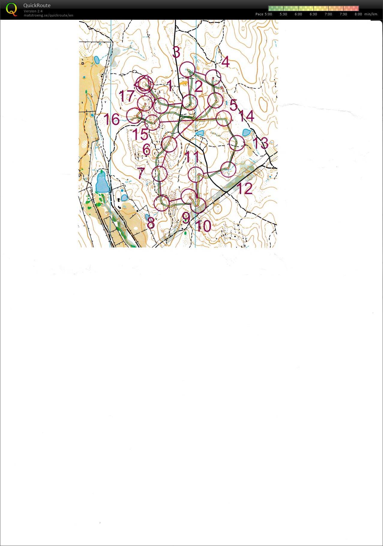 Junior Training Camp Control Picking (09.07.2015)