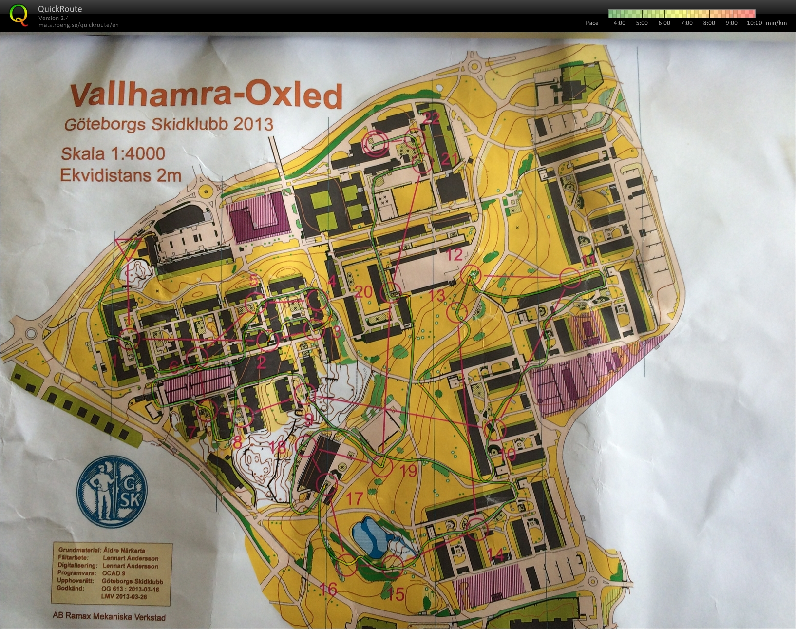 Sprint training (2015-07-15)