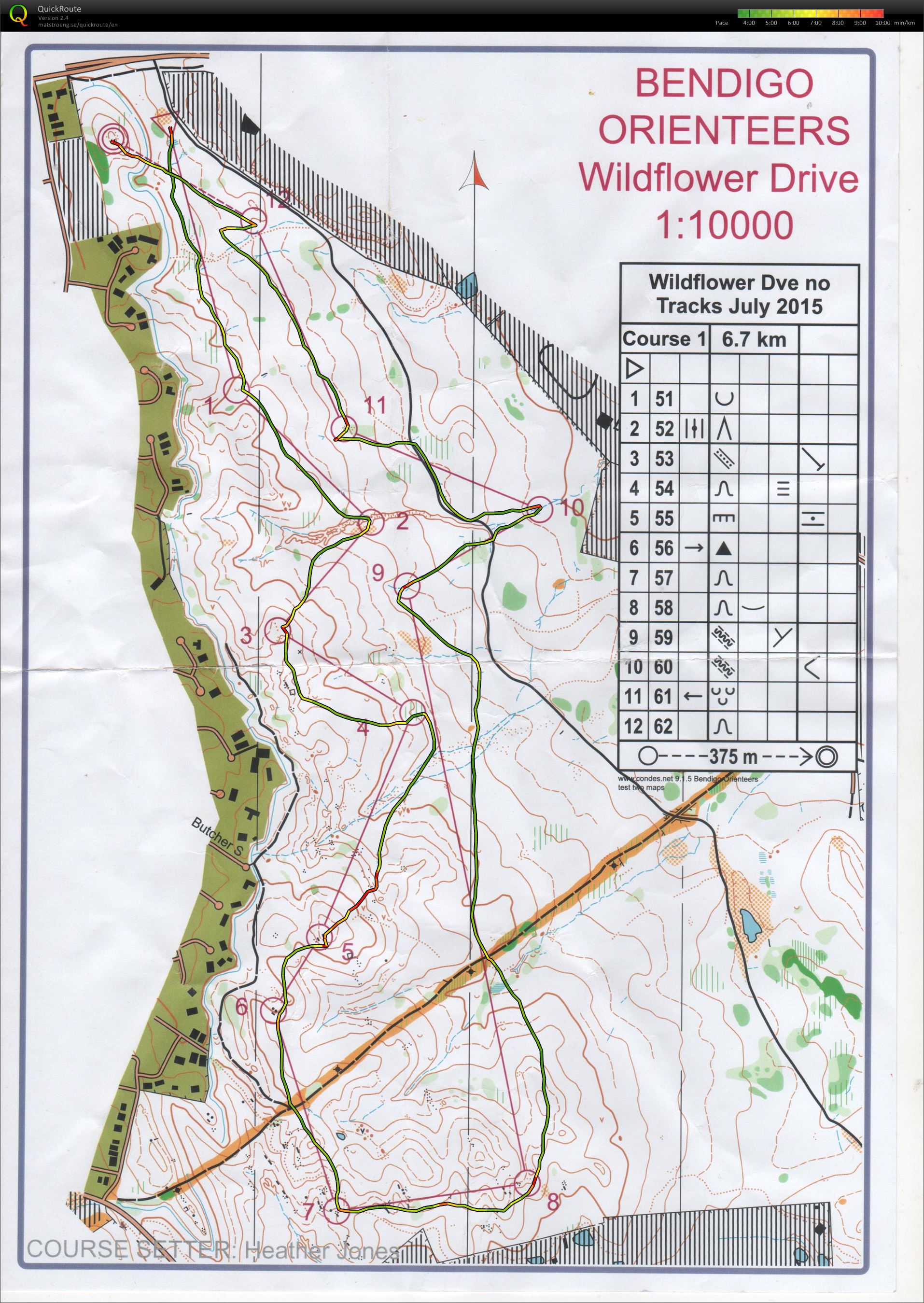 Bendigo Classic (18.07.2015)