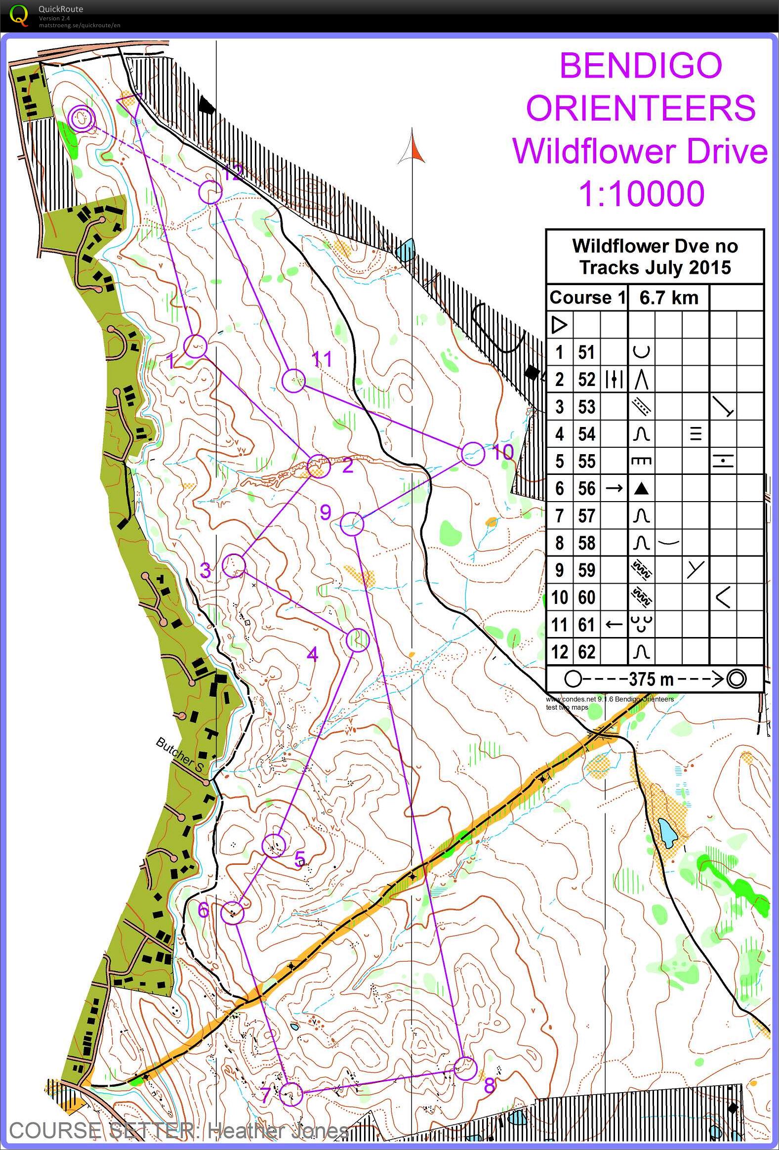 Bush Classic 13 (18.07.2015)