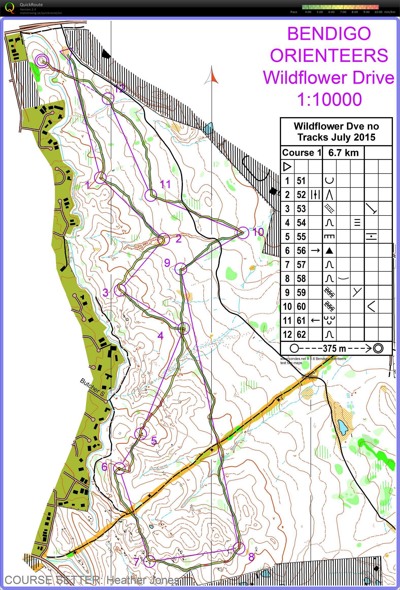 Bush Classic 13 (18.07.2015)