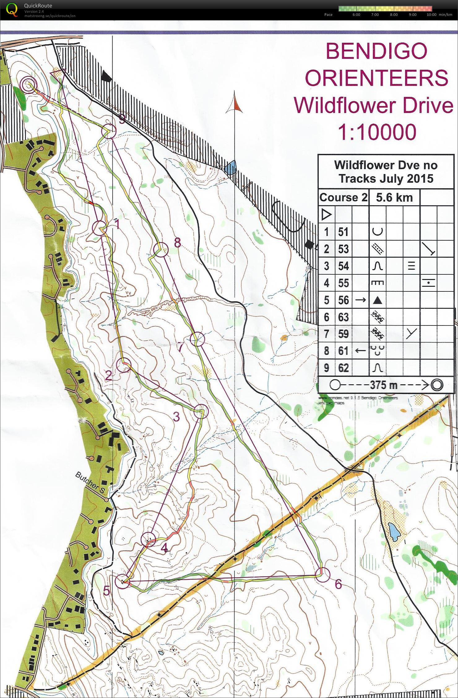 Bendigo Classic 13 Course 2 (2015-07-18)