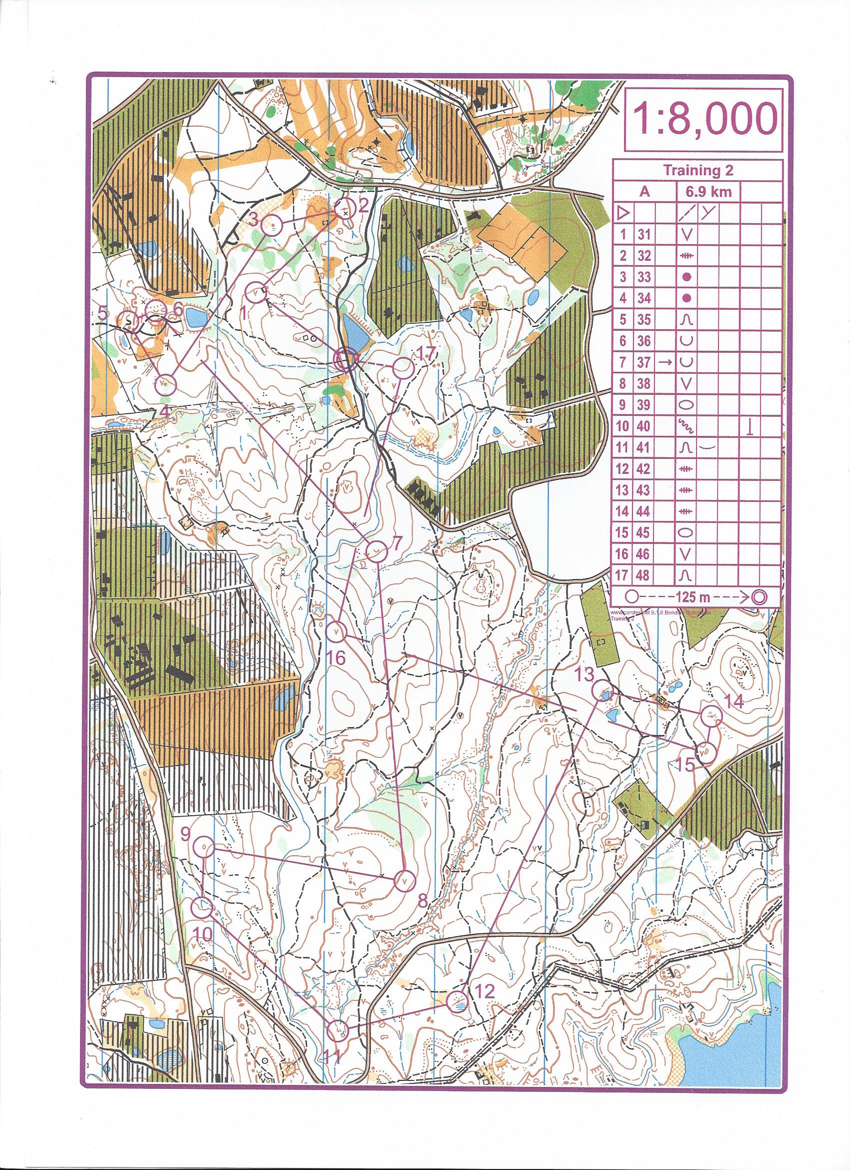 Jims Training (23.07.2015)