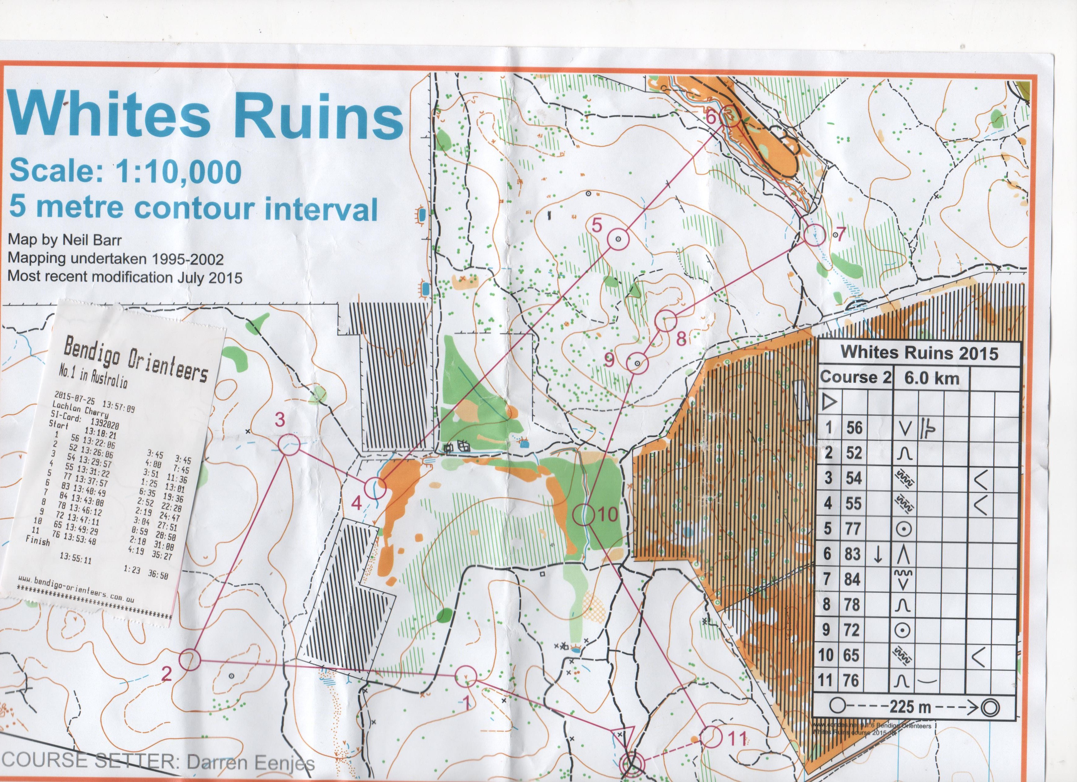 Bendigo Classic (25/07/2015)