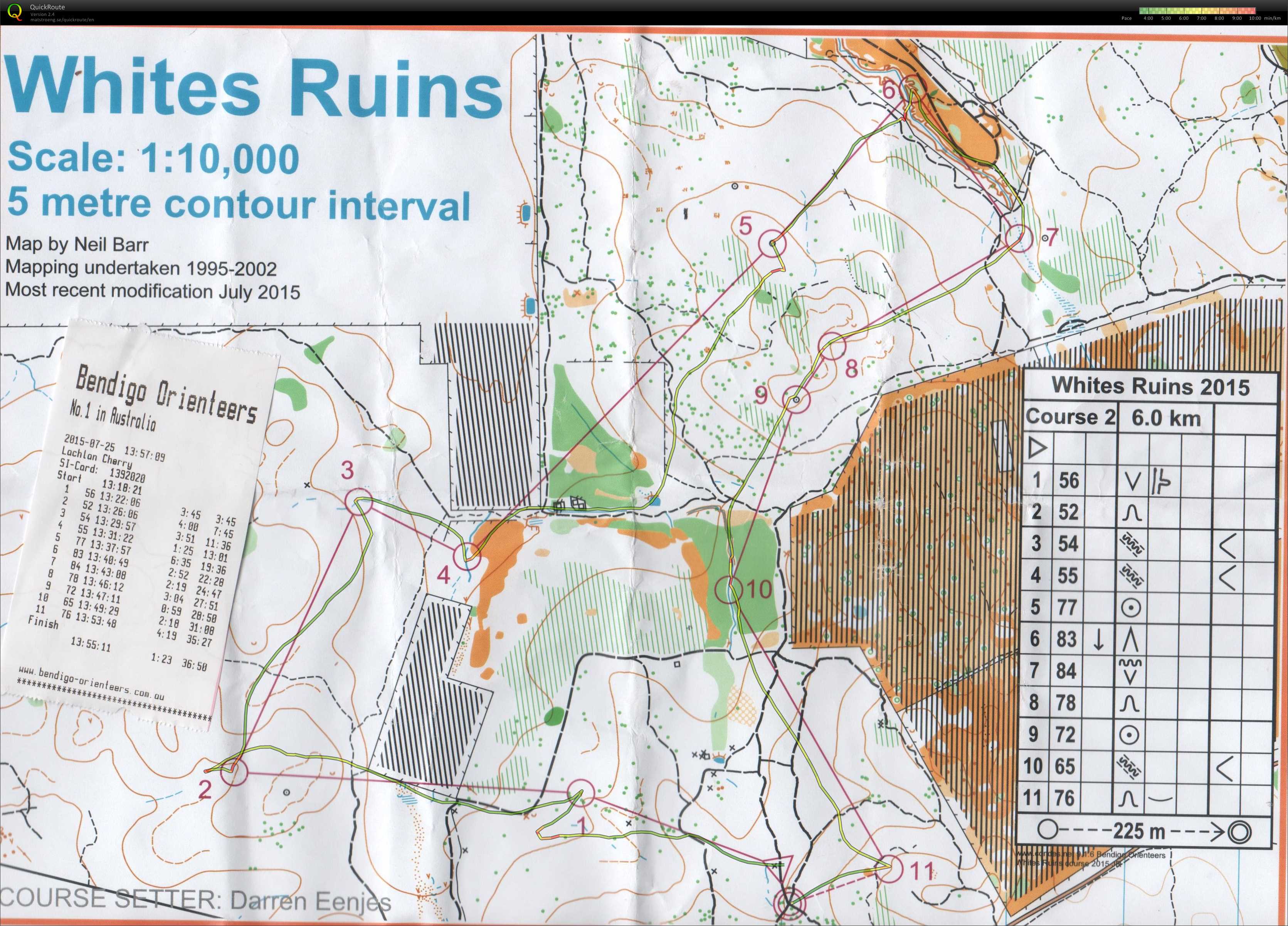 Bendigo Classic (25/07/2015)