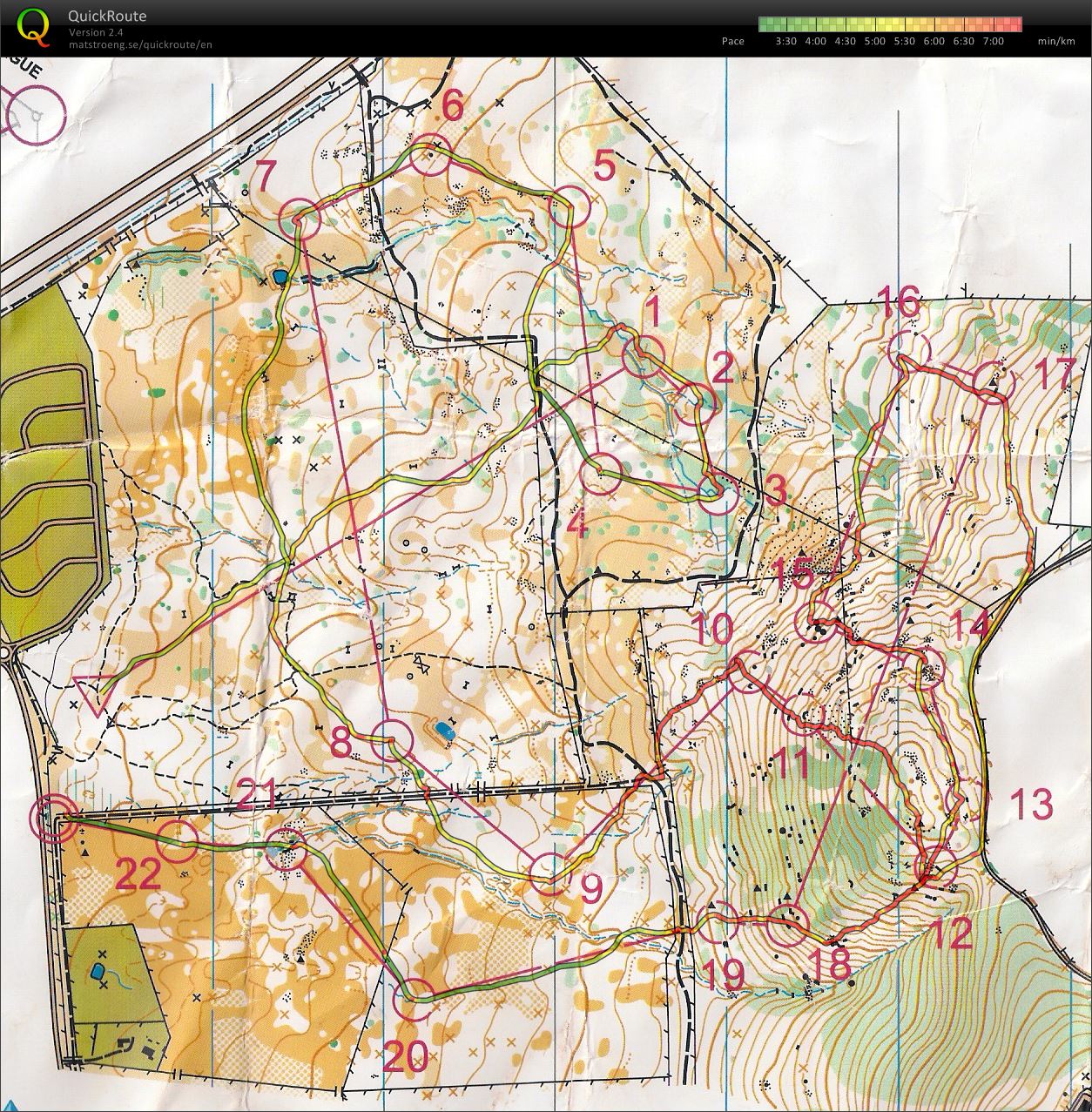 ACT League #8 (25-07-2015)