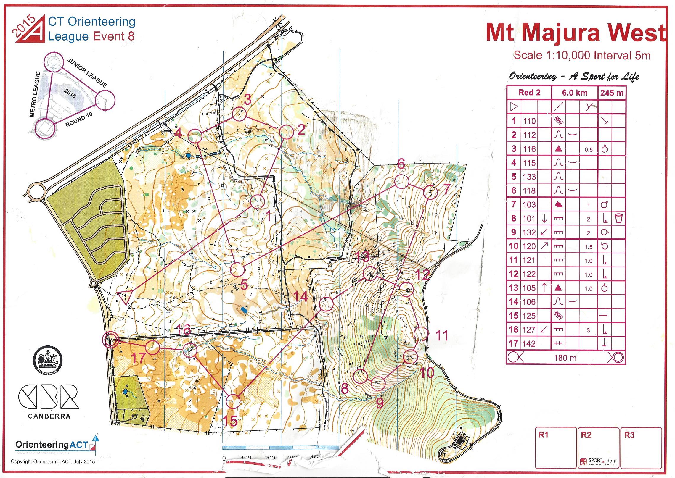 ACT Orienteering League 8 - Course 2 (25/07/2015)