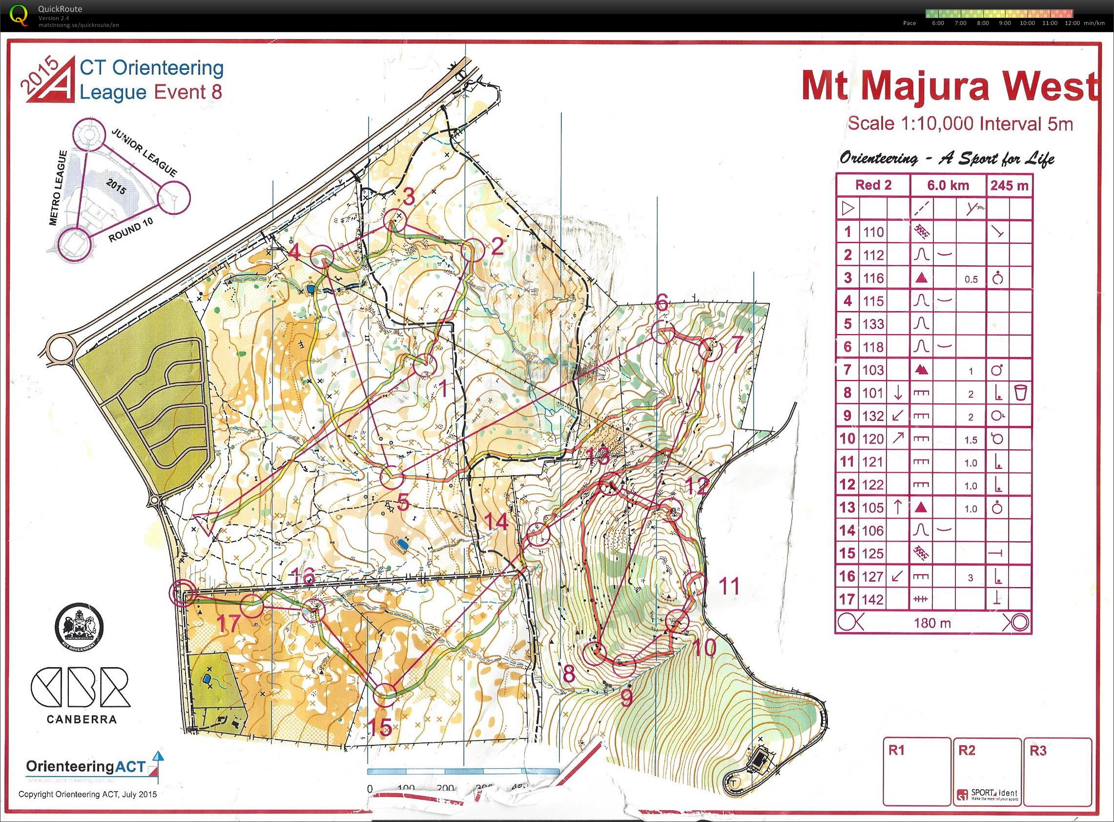 ACT Orienteering League 8 - Course 2 (25/07/2015)