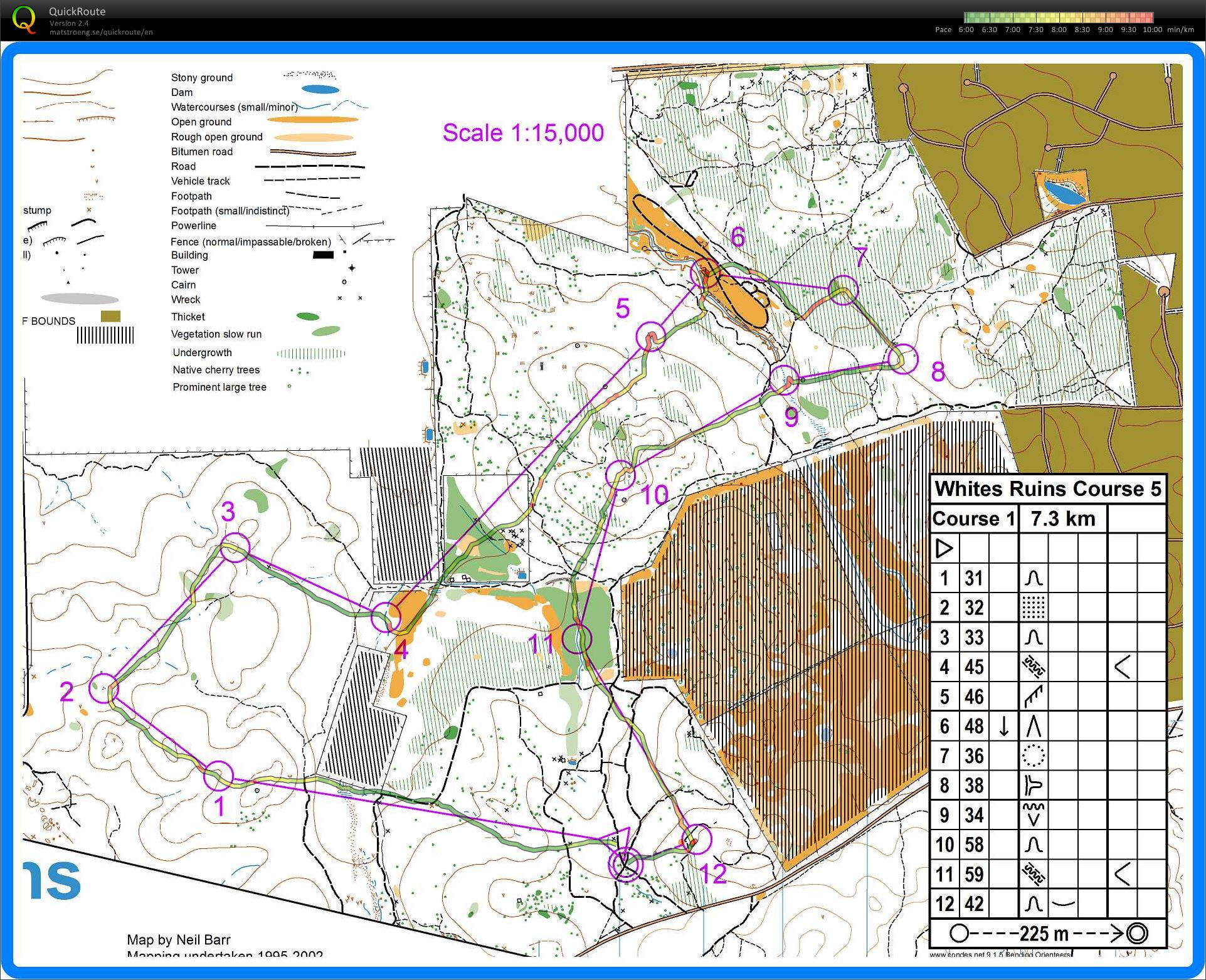 Course checking (19-07-2015)