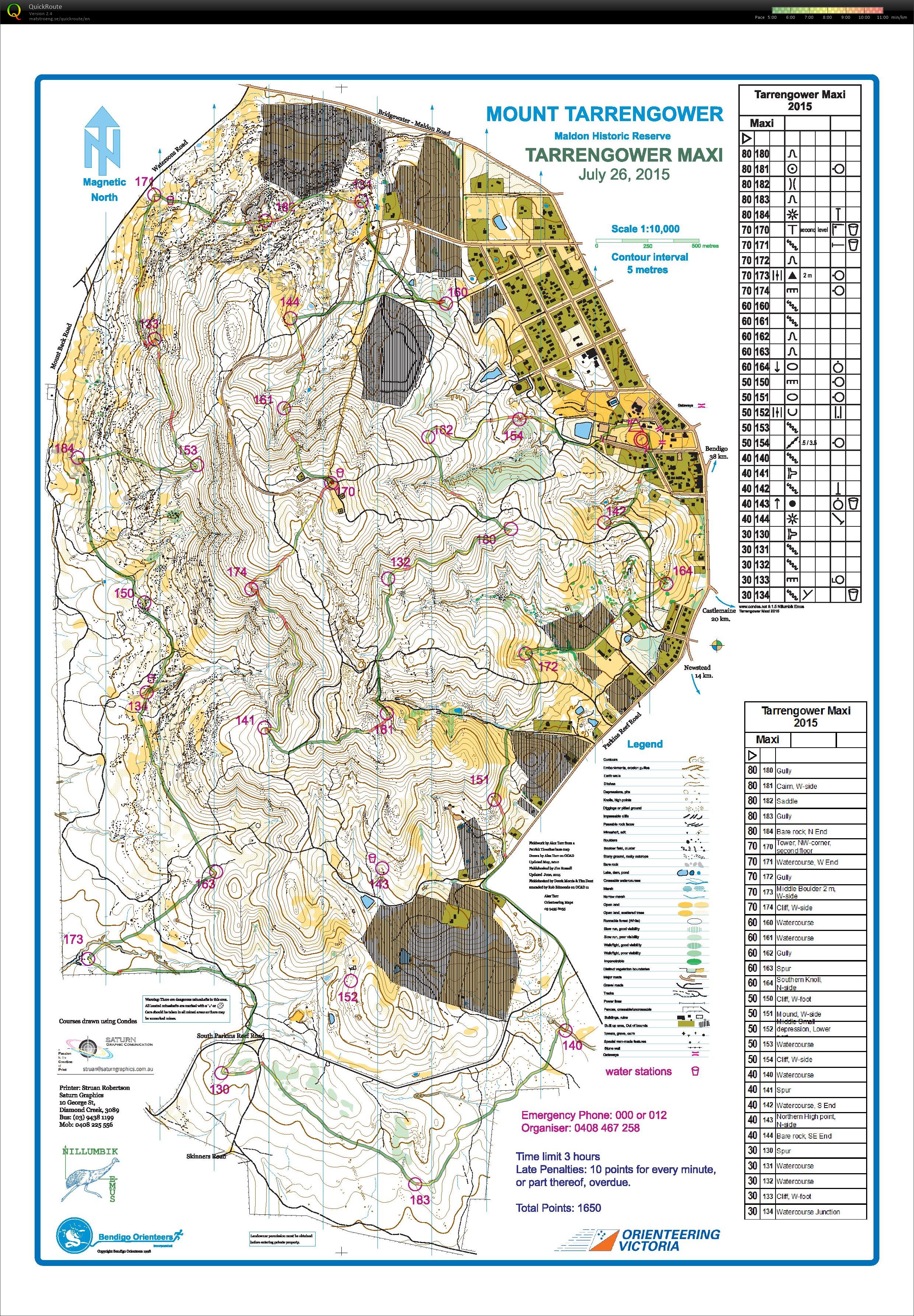 3hr Maxi (26/07/2015)