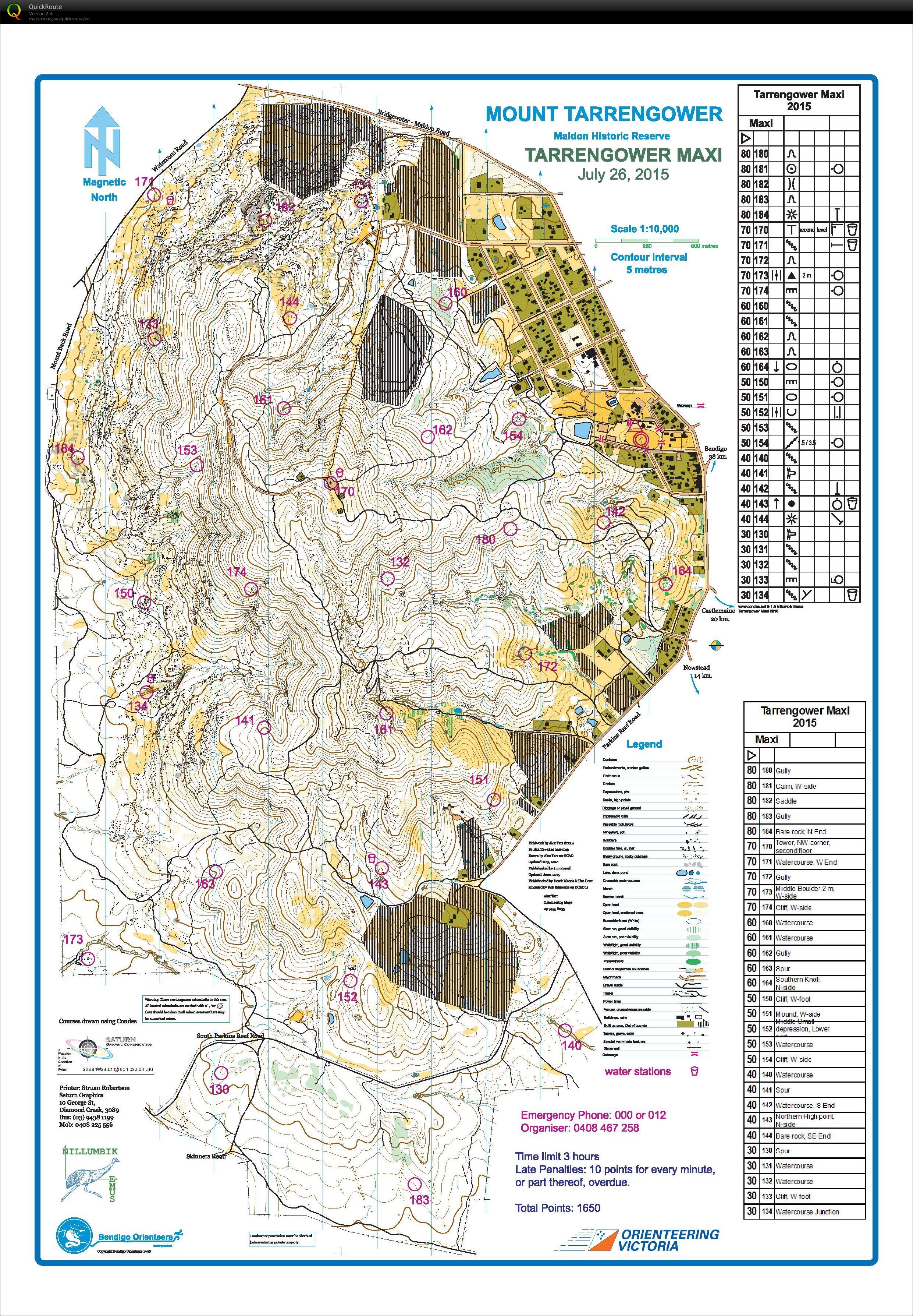 3hr Maxi (26/07/2015)