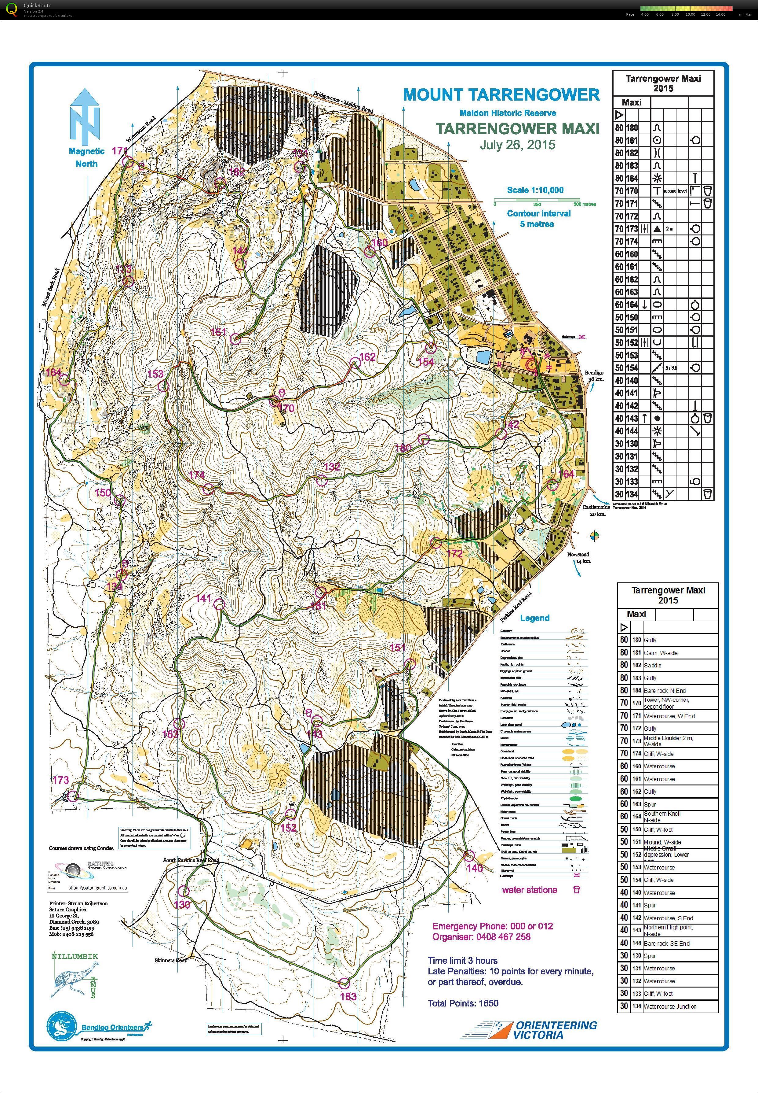 Maxi 3hr (26-07-2015)