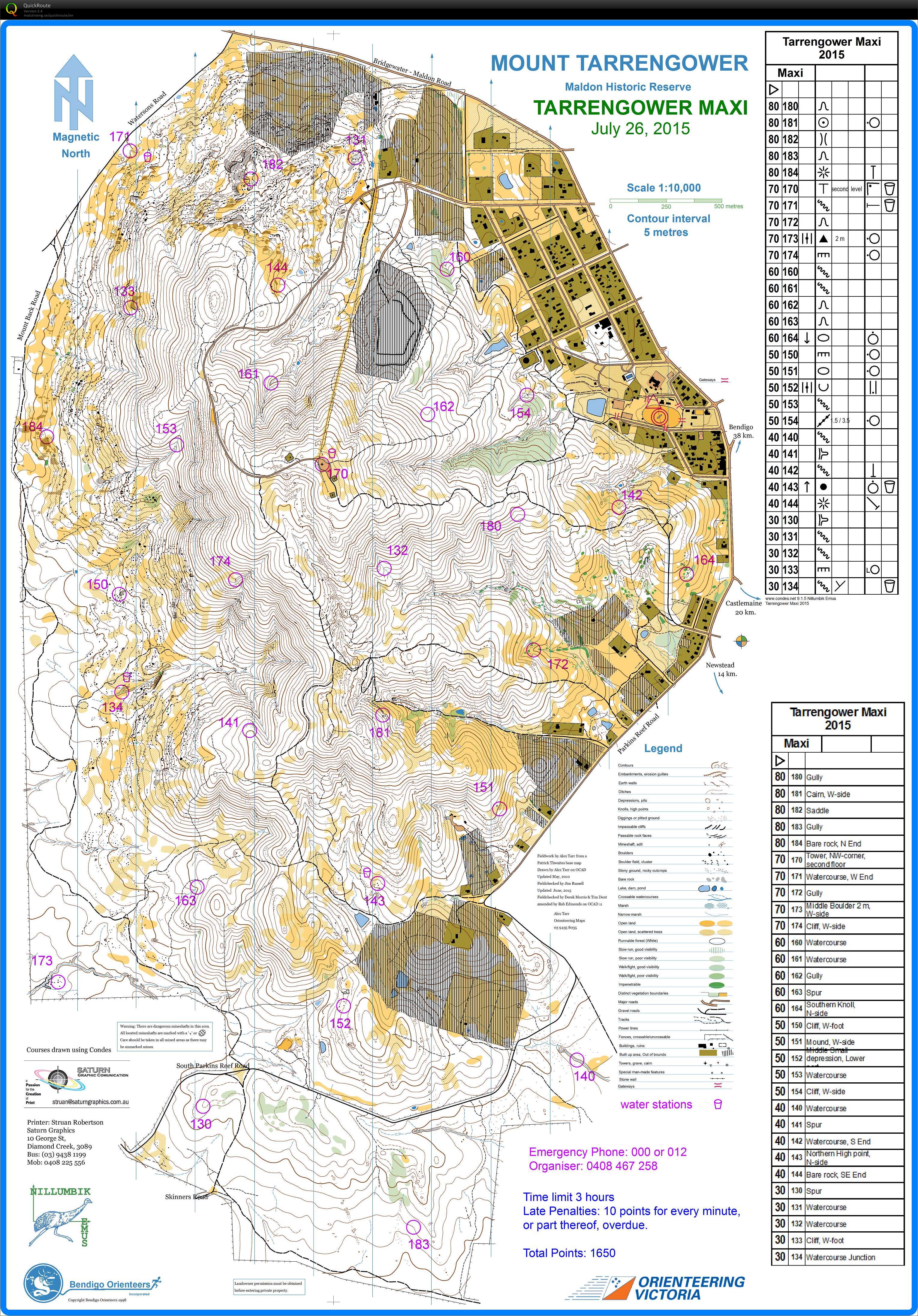 Mount Tarrengower 3hr Maxi (26/07/2015)