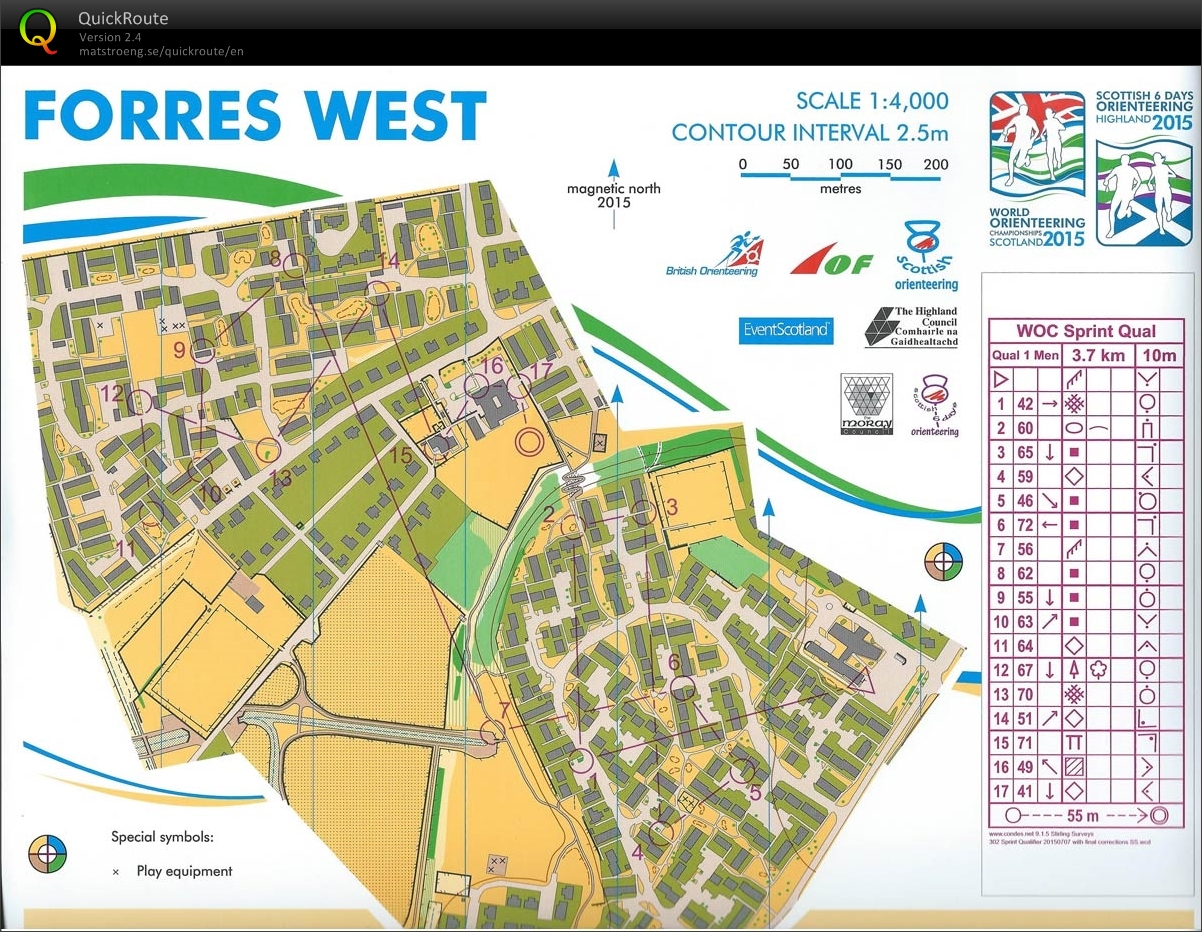 WOC sprint qual 1 (2015-08-01)