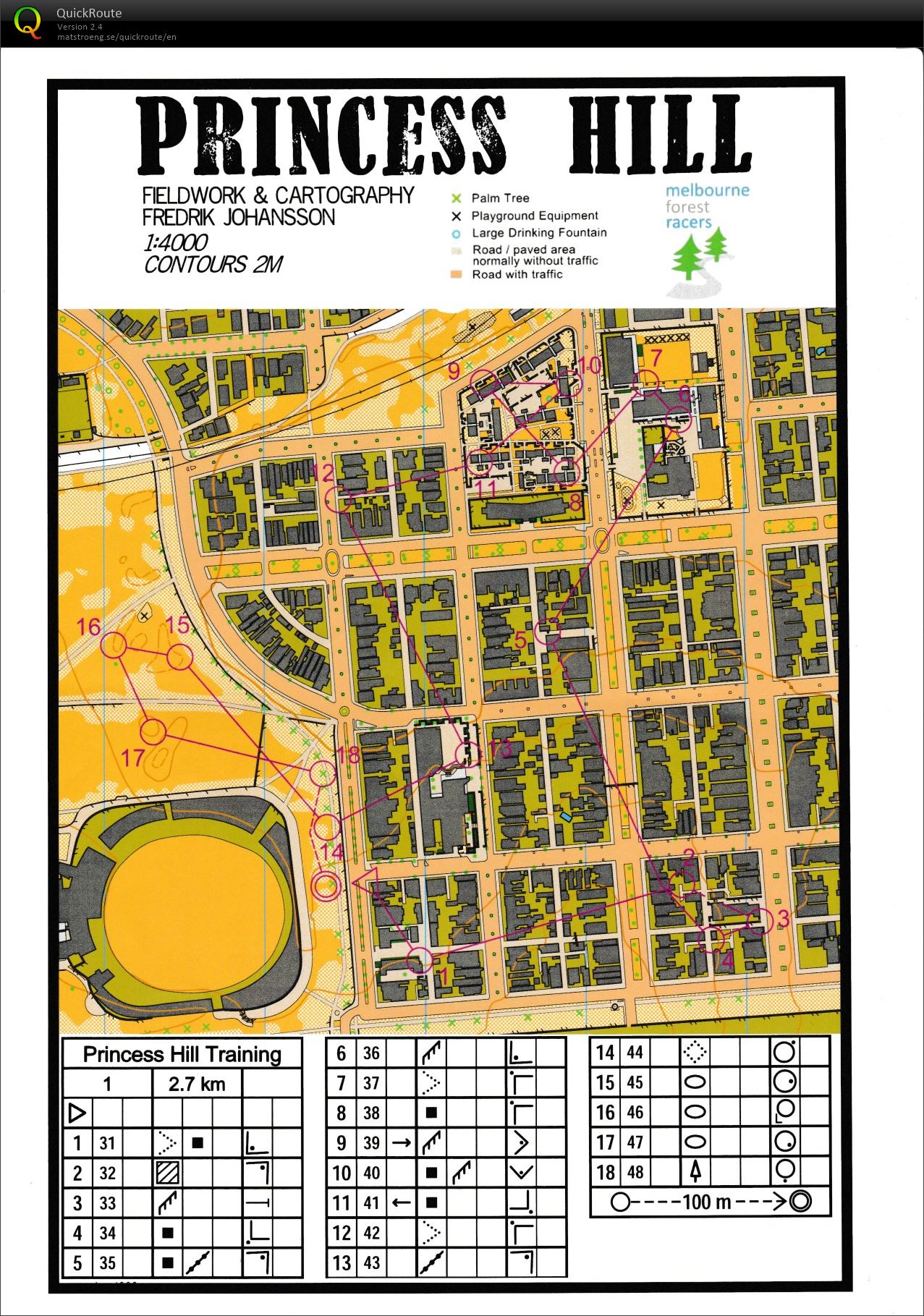 Sprint Training (09-08-2015)