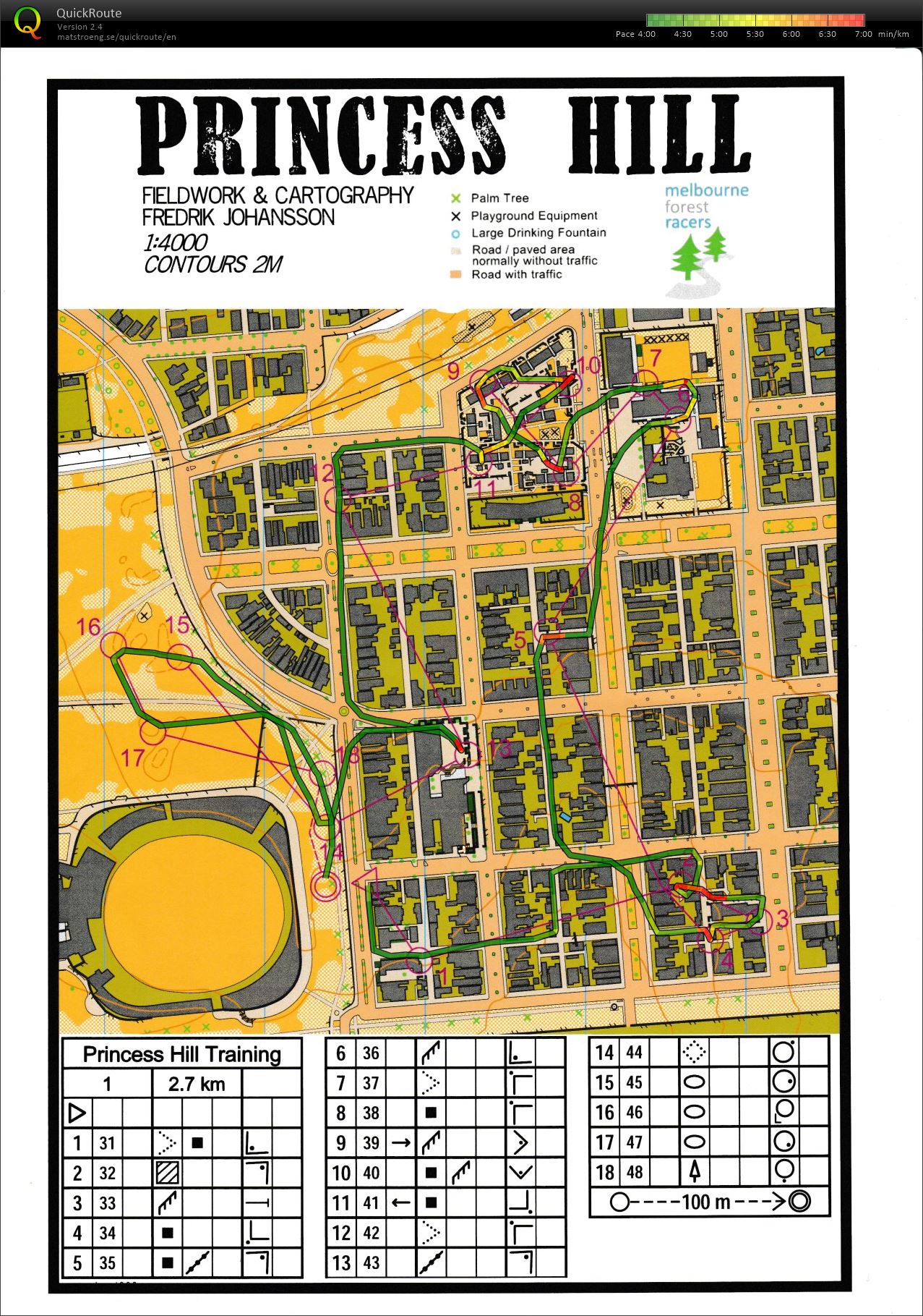 Sprint Training (09-08-2015)
