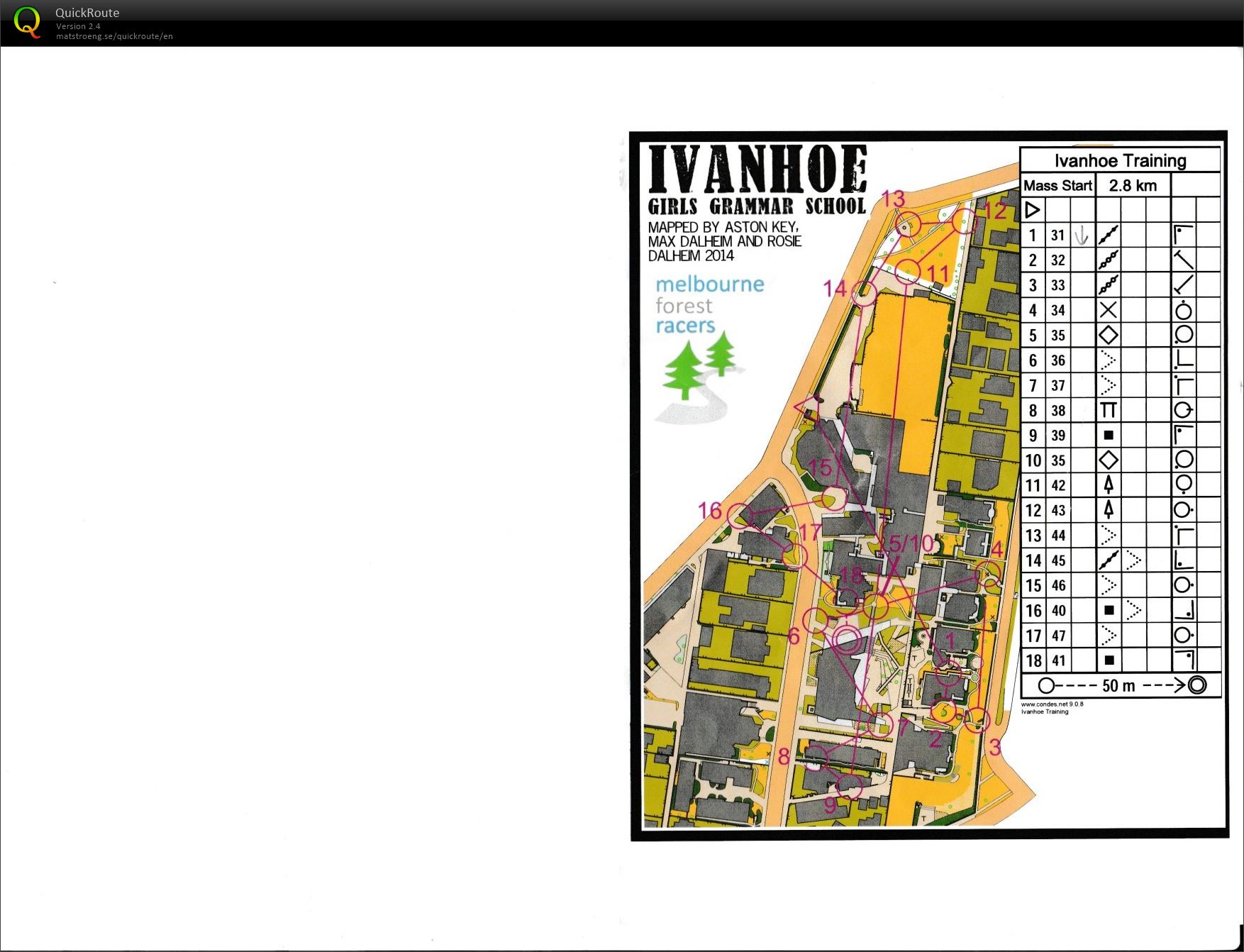 Sprint Training (09/08/2015)