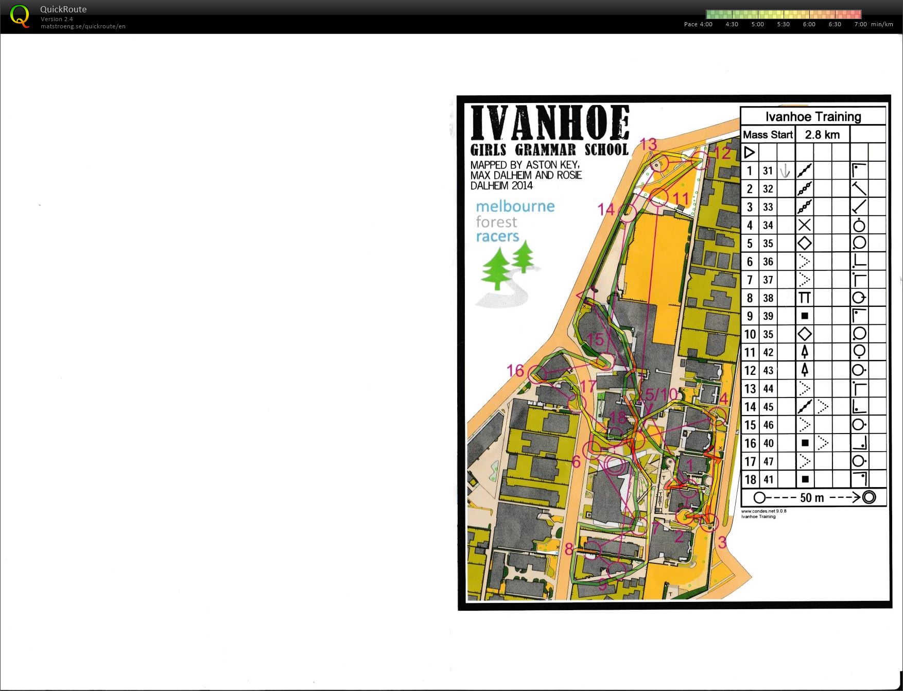 Sprint Training (09/08/2015)