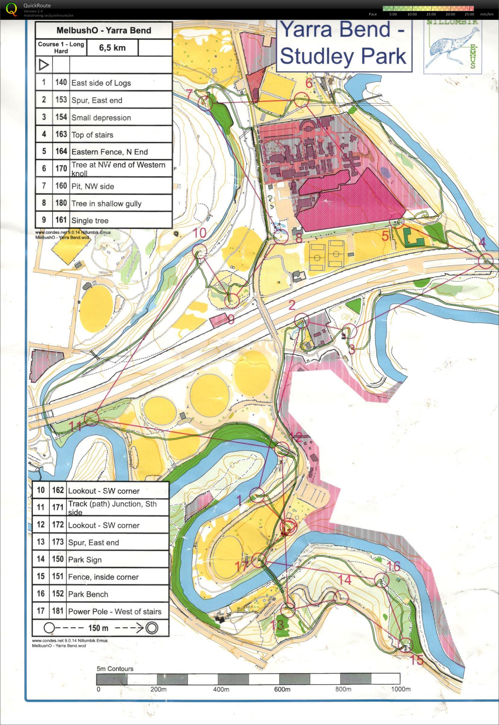 Yarra bend (02.08.2015)