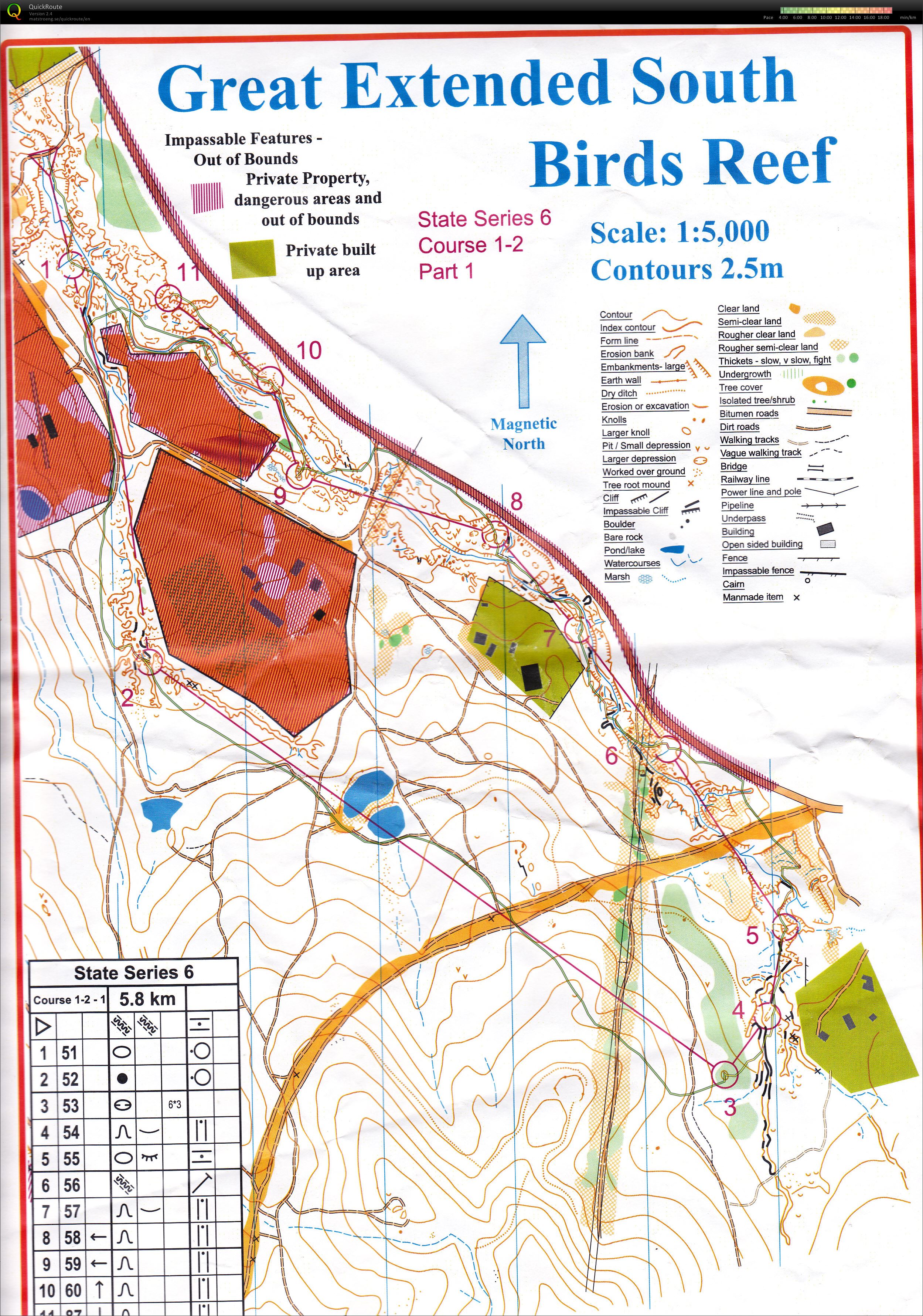 SS6 - 1 (15/08/2015)