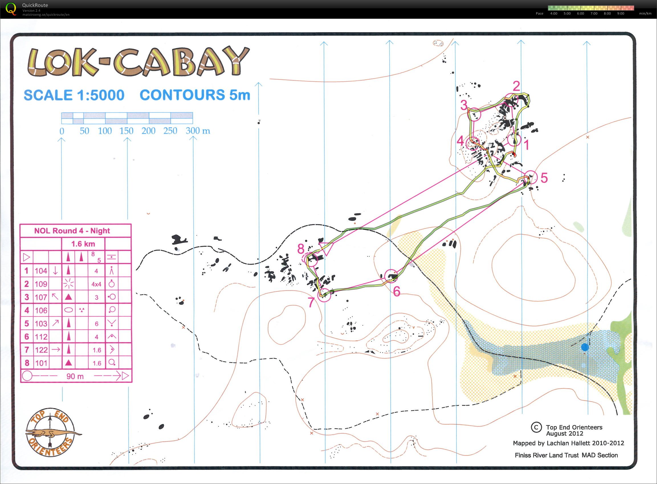 2012 NOL Night Race - Loop 2 (11.08.2012)