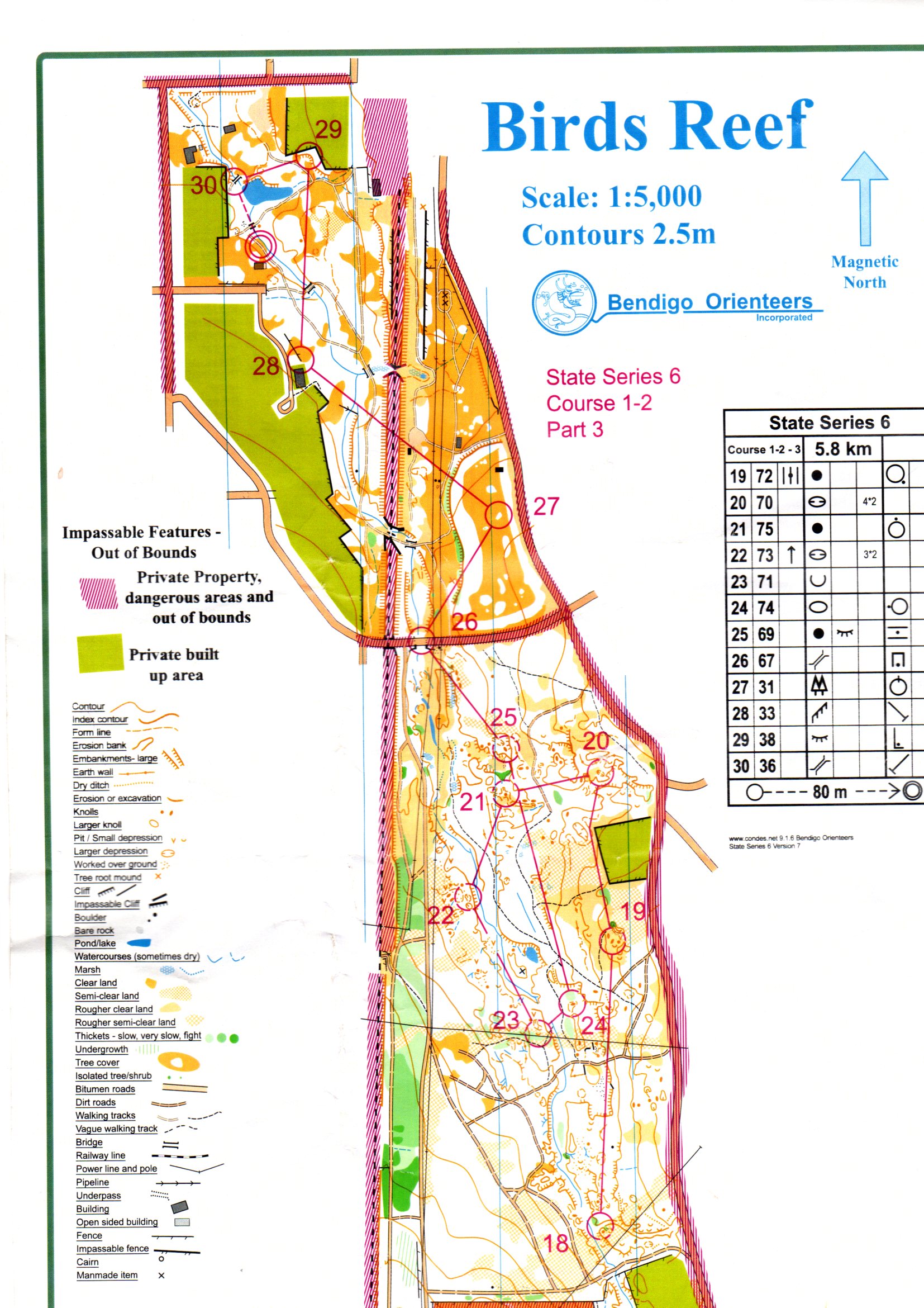 State series 6 - 3 (15.08.2015)