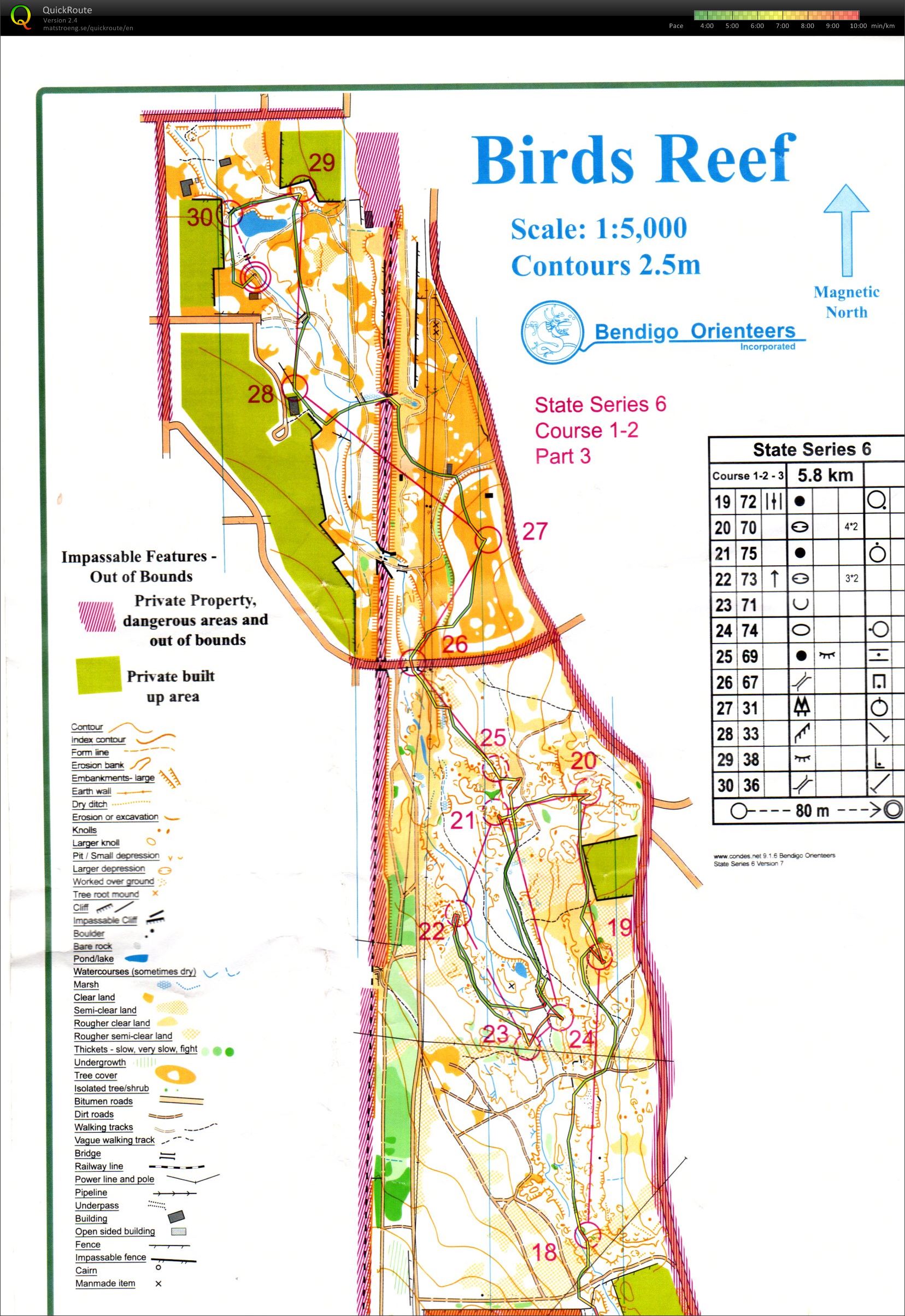 State series 6 - 3 (15.08.2015)