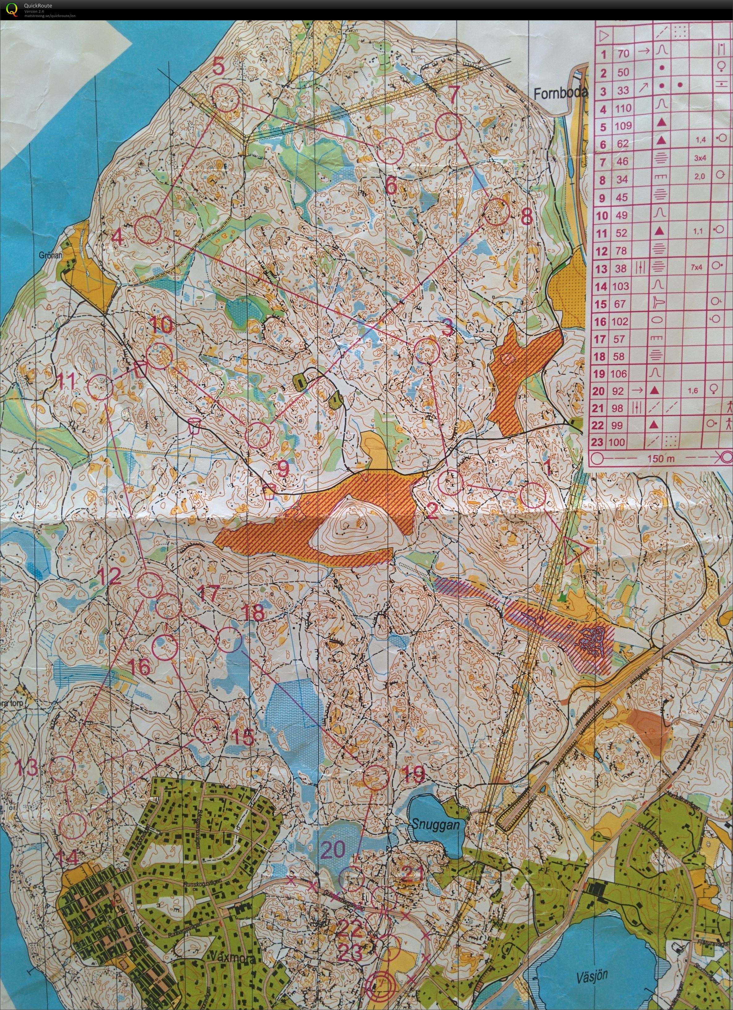 Attunda Langdistance (2015-08-15)