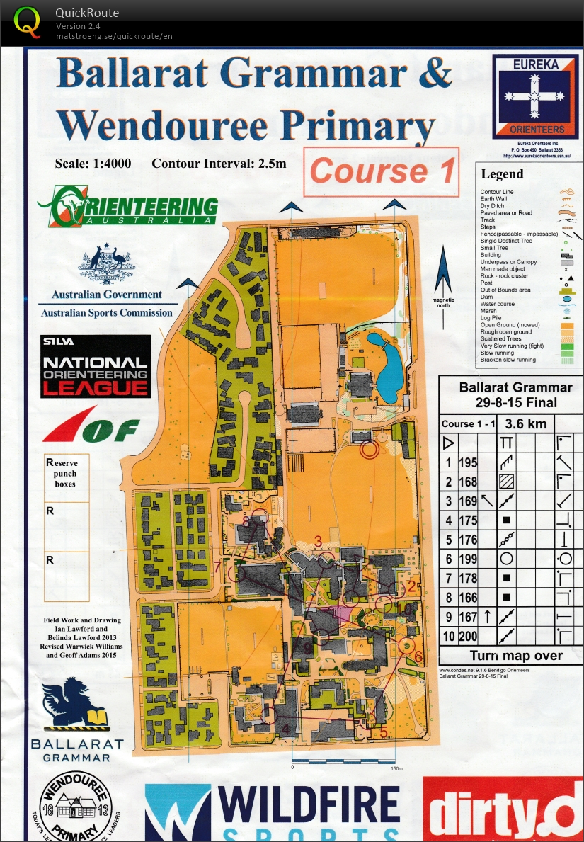 2015 NOL Race #11 (29-08-2015)