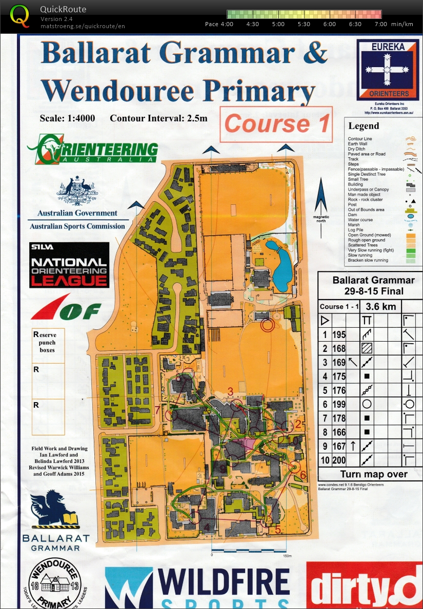 2015 NOL Race #11 (29-08-2015)