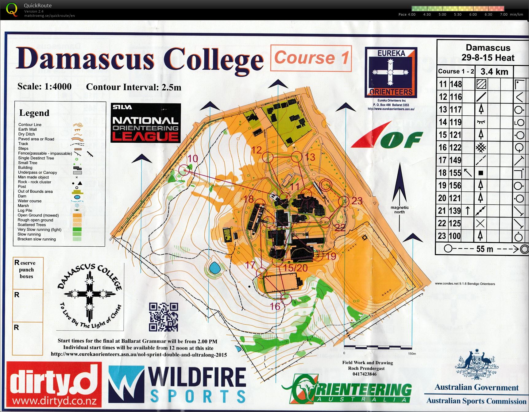 2015 NOL Sprint Ballarat Heat Map 2 (29-08-2015)
