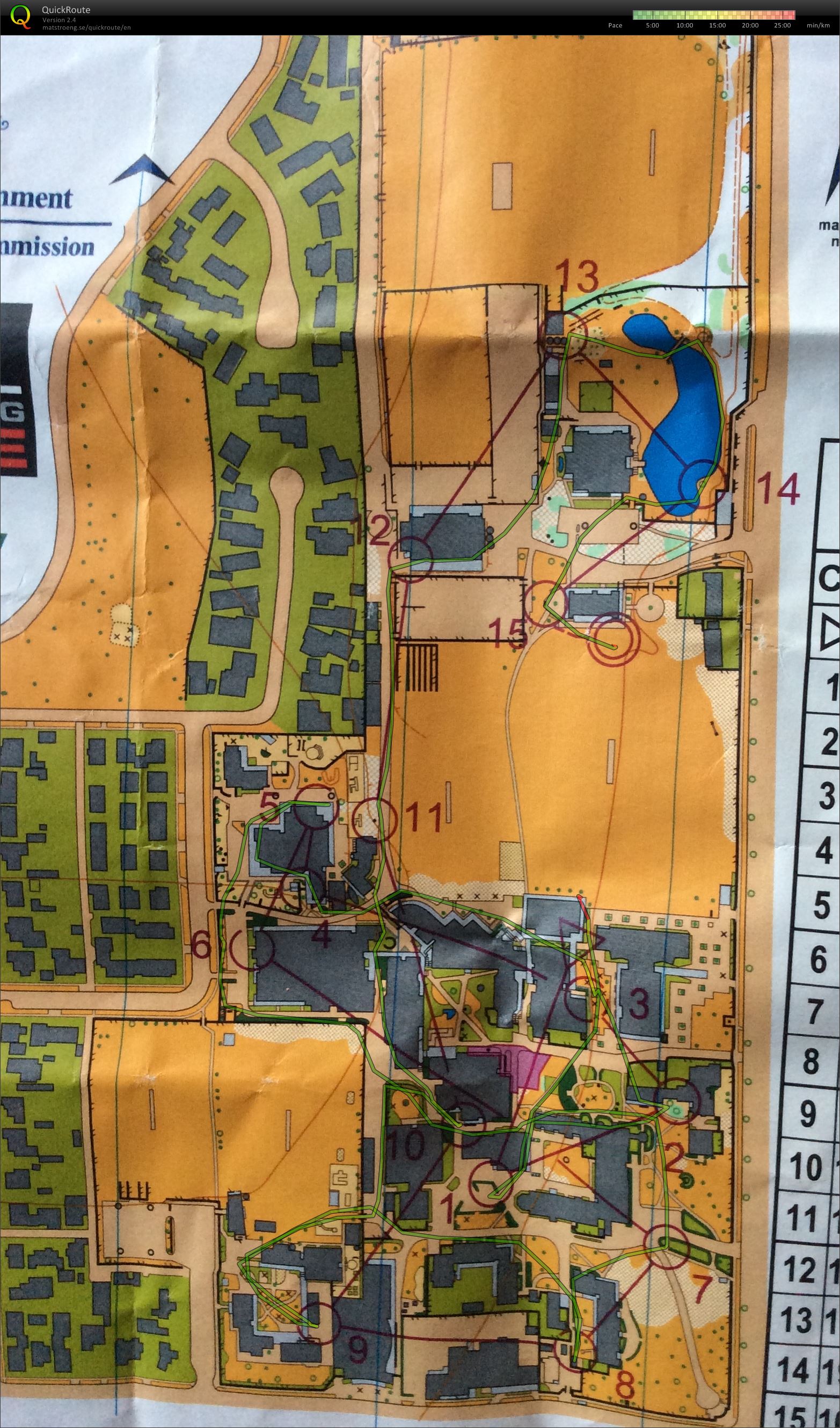 Sprint Final (30-08-2015)