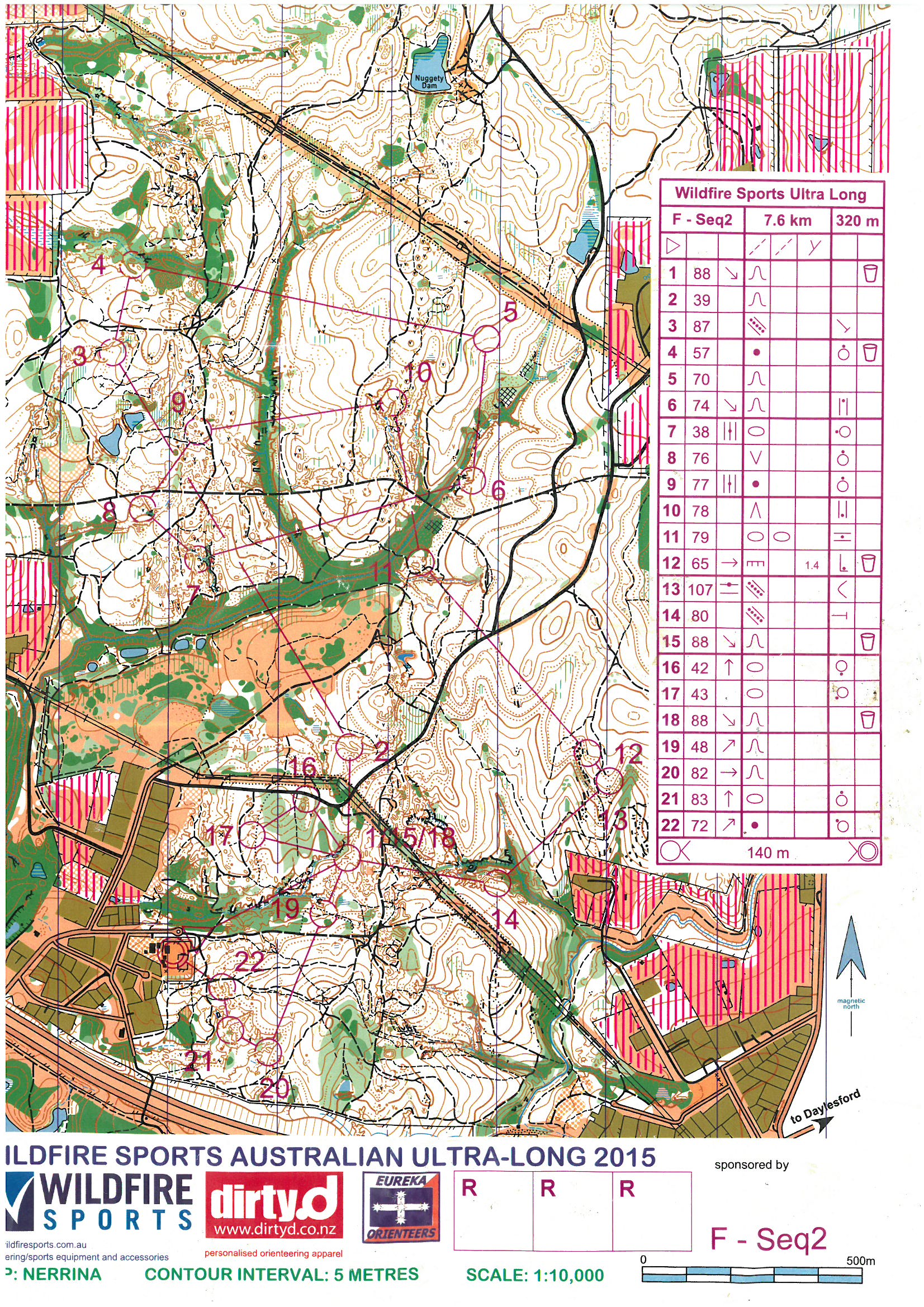 Ultra long (30/08/2015)